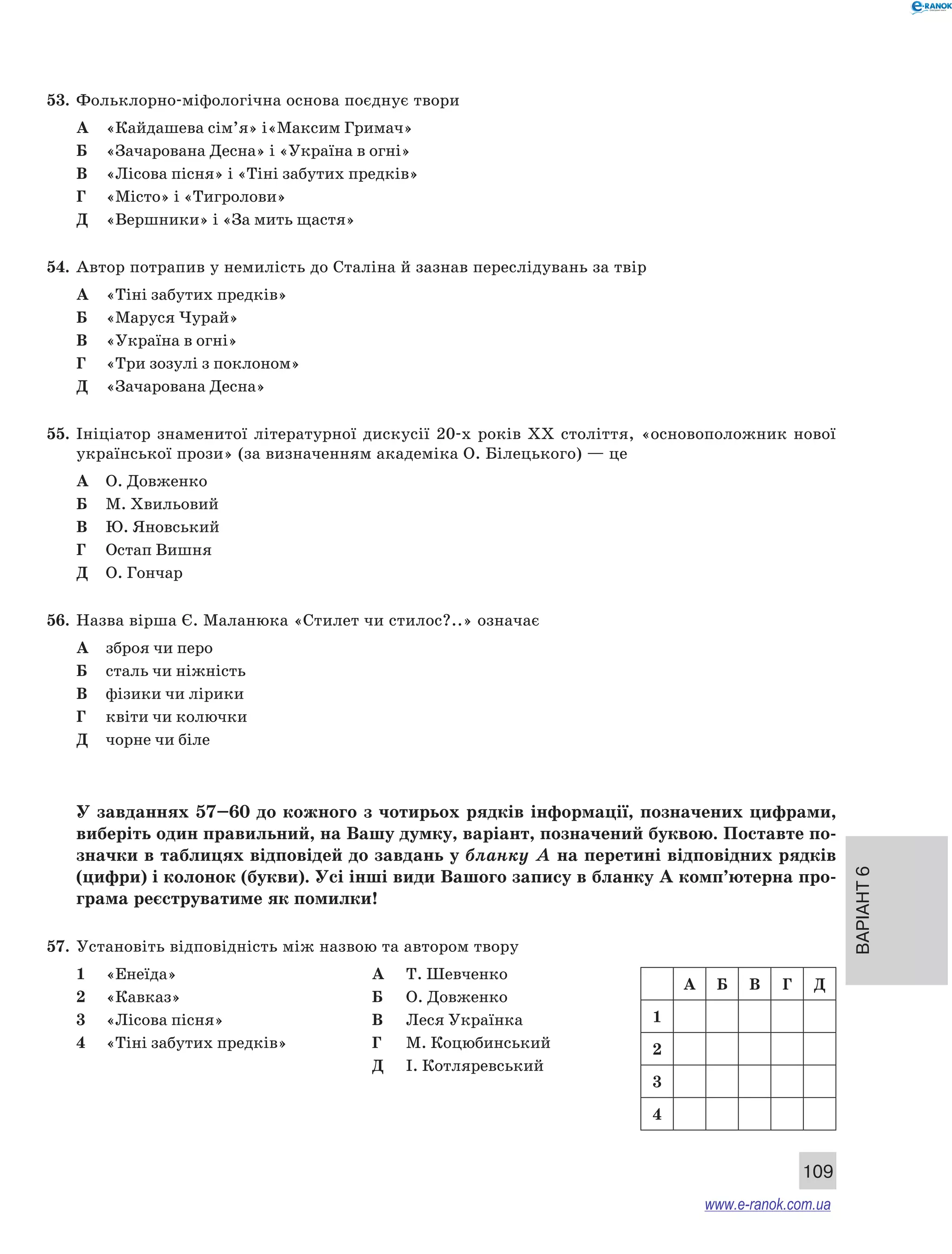 Варіант 6 
109 
53. Фольклорно-міфологічна основа поєднує твори 
А «Кайдашева сім’я» і«Максим Гримач» 
Б «Зачарована Десна» і «Україна в огні» 
В «Лісова пісня» і «Тіні забутих предків» 
Г «Місто» і «Тигролови» 
Д «Вершники» і «За мить щастя» 
54. Автор потрапив у немилість до Сталіна й зазнав переслідувань за твір 
А «Тіні забутих предків» 
Б «Маруся Чурай» 
В «Україна в огні» 
Г «Три зозулі з поклоном» 
Д «Зачарована Десна» 
55. Ініціатор знаменитої літературної дискусії 20-х років ХХ століття, «основоположник нової 
української прози» (за визначенням академіка О. Білецького) — це 
А О. Довженко 
Б М. Хвильовий 
В Ю. Яновський 
Г Остап Вишня 
Д О. Гончар 
56. Назва вірша Є. Маланюка «Стилет чи стилос?..» означає 
А зброя чи перо 
Б сталь чи ніжність 
В фізики чи лірики 
Г квіти чи колючки 
Д чорне чи біле 
У завданнях 57–60 до кожного з чотирьох рядків інформації, позначених цифрами, 
виберіть один правильний, на Вашу думку, варіант, позначений буквою. Поставте по­значки 
в таблицях відповідей до завдань у бланку А на перетині відповідних рядків 
(цифри) і колонок (букви). Усі інші види Вашого запису в бланку А комп’ютерна про­грама 
реєструватиме як помилки! 
57. Установіть відповідність між назвою та автором твору 
1 «Енеїда» А Т. Шевченко 
2 «Кавказ» Б О. Довженко 
3 «Лісова пісня» В Леся Українка 
4 «Тіні забутих предків» Г М. Коцюбинський 
Д І. Котляревський 
A Б В Г Д 
1 
2 
3 
4 
www.e-ranok.com.ua 
 