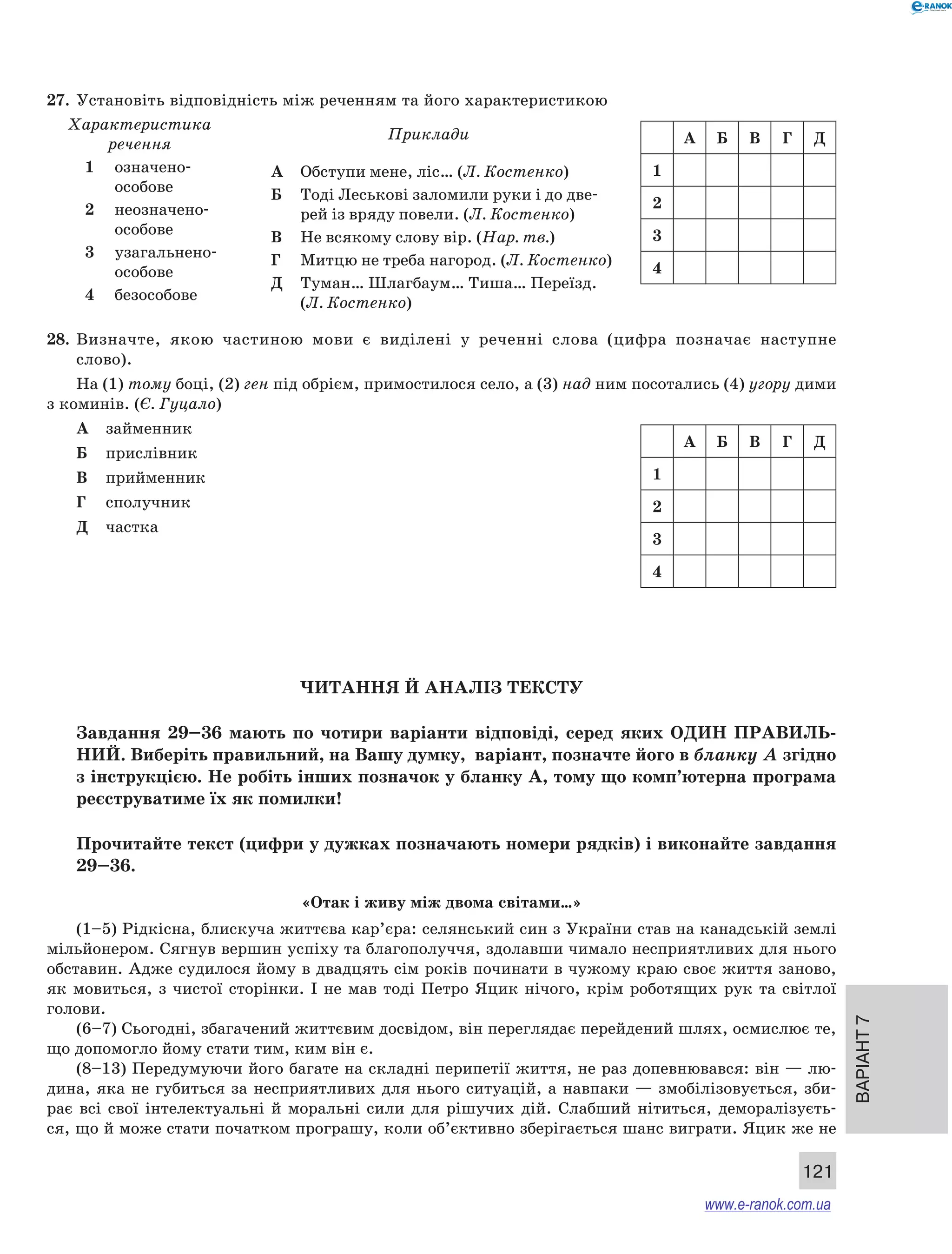 Варіант 7 
A Б В Г Д 
A Б В Г Д 
121 
27. Установіть відповідність між реченням та його характеристикою 
Характеристика 
речення 
1 означено- 
особове 
2 неозначено- 
особове 
3 узагальнено- 
особове 
4 безособове 
Приклади 
А Обступи мене, ліс… (Л. Костенко) 
Б Тоді Леськові заломили руки і до две- 
рей із вряду повели. (Л. Костенко) 
В Не всякому слову вір. (Нар. тв.) 
Г Митцю не треба нагород. (Л. Костенко) 
Д Туман… Шлагбаум… Тиша… Переїзд. 
(Л. Костенко) 
1 
2 
3 
4 
28. Визначте, якою частиною мови є виділені у реченні слова (цифра позначає наступне 
слово). 
На (1) тому боці, (2) ген під обрієм, примостилося село, а (3) над ним посотались (4) угору дими 
з коминів. (Є. Гуцало) 
А займенник 
Б прислівник 
В прийменник 
Г сполучник 
Д частка 
Читання й аналіз тексту 
1 
2 
3 
4 
Завдання 29–36 мають по чотири варіанти відповіді, серед яких ОДИН ПРА ВИЛЬ­НИ 
Й. Виберіть правильний, на Вашу думку, варіант, позначте його в бланку А згідно 
з інструкцією. Не робіть інших позначок у бланку А, тому що комп’ютерна програма 
реєструватиме їх як помилки! 
Прочитайте текст (цифри у дужках позначають номери рядків) і виконайте завдання 
29–36. 
«Отак і живу між двома світами…» 
(1–5) Рідкісна, блискуча життєва кар’єра: селянський син з України став на канадській землі 
мільйонером. Сягнув вершин успіху та благополуччя, здолавши чимало несприятливих для нього 
обставин. Адже судилося йому в двадцять сім років починати в чужому краю своє життя заново, 
як мовиться, з чистої сторінки. І не мав тоді Петро Яцик нічого, крім роботящих рук та світлої 
­голови. 
(6–7) Сьогодні, збагачений життєвим досвідом, він переглядає перейдений шлях, осмислює те, 
що допомогло йому стати тим, ким він є. 
(8–13) Передумуючи його багате на складні перипетії життя, не раз допевнювався: він — лю- 
дина, яка не губиться за несприятливих для нього ситуацій, а навпаки — змобілізовується, зби- 
рає всі свої інтелектуальні й моральні сили для рішучих дій. Слабший нітиться, деморалізуєть- 
ся, що й може стати початком програшу, коли об’єктивно зберігається шанс виграти. Яцик же не 
www.e-ranok.com.ua 
 