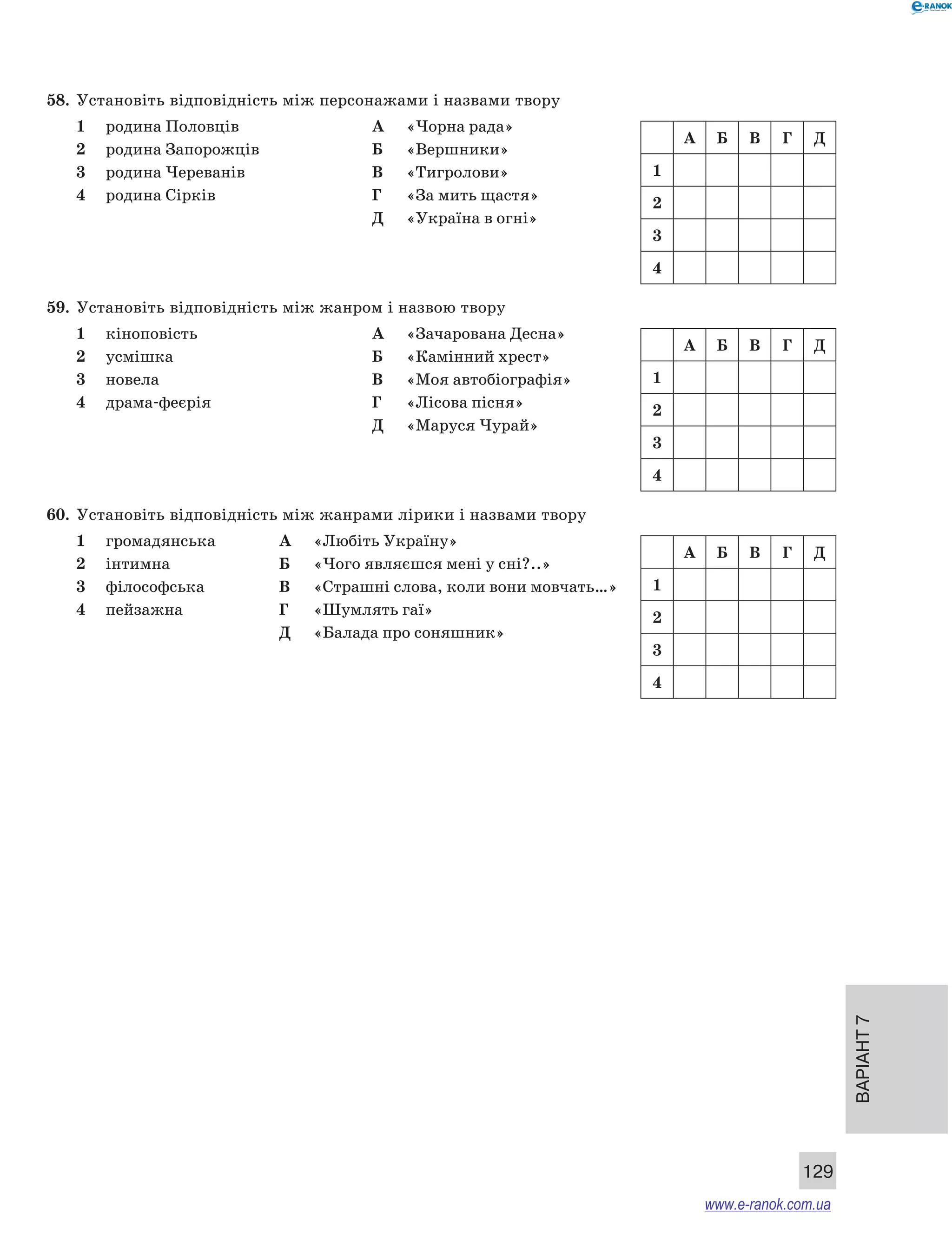 Варіант 7 
129 
58. Установіть відповідність між персонажами і назвами твору 
1 родина Половців А «Чорна рада» 
2 родина Запорожців Б «Вершники» 
3 родина Череванів В «Тигролови» 
4 родина Сірків Г «За мить щастя» 
Д «Україна в огні» 
59. Установіть відповідність між жанром і назвою твору 
1 кіноповість А «Зачарована Десна» 
2 усмішка Б «Камінний хрест» 
3 новела В «Моя автобіографія» 
4 драма-феєрія Г «Лісова пісня» 
Д «Маруся Чурай» 
60. Установіть відповідність між жанрами лірики і назвами твору 
1 громадянська А «Любіть Україну» 
2 інтимна Б «Чого являєшся мені у сні?..» 
3 філософська В «Страшні слова, коли вони мовчать…» 
4 пейзажна Г «Шумлять гаї» 
Д «Балада про соняшник» 
A Б В Г Д 
1 
2 
3 
4 
A Б В Г Д 
1 
2 
3 
4 
A Б В Г Д 
1 
2 
3 
4 
www.e-ranok.com.ua 
 