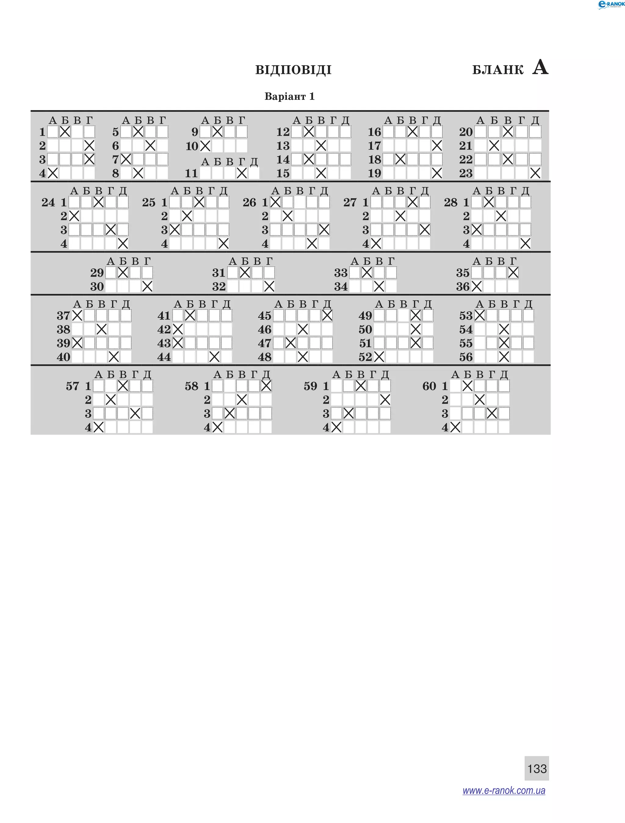 відповіді Бланк а 
Варіант 1 
А Б В Г А Б В Г А Б В Г А Б В Г Д А Б В Г Д А Б В Г Д 
1 5 9 12 16 20 
2 6 10 13 17 21 
3 7 А Б В Г Д 14 18 22 
4 8 11 15 19 23 
А Б В Г Д А Б В Г Д А Б В Г Д А Б В Г Д А Б В Г Д 
133 
24 1 25 1 26 1 27 1 28 1 
2 2 2 2 2 
3 3 3 3 3 
4 4 4 4 4 
А Б В Г А Б В Г А Б В Г А Б В Г 
29 31 33 35 
30 32 34 36 
А Б В Г Д А Б В Г Д А Б В Г Д А Б В Г Д А Б В Г Д 
37 41 45 49 53 
38 42 46 50 54 
39 43 47 51 55 
40 44 48 52 56 
А Б В Г Д А Б В Г Д А Б В Г Д А Б В Г Д 
57 1 58 1 59 1 60 1 
2 2 2 2 
3 3 3 3 
4 4 4 4 
www.e-ranok.com.ua 
 