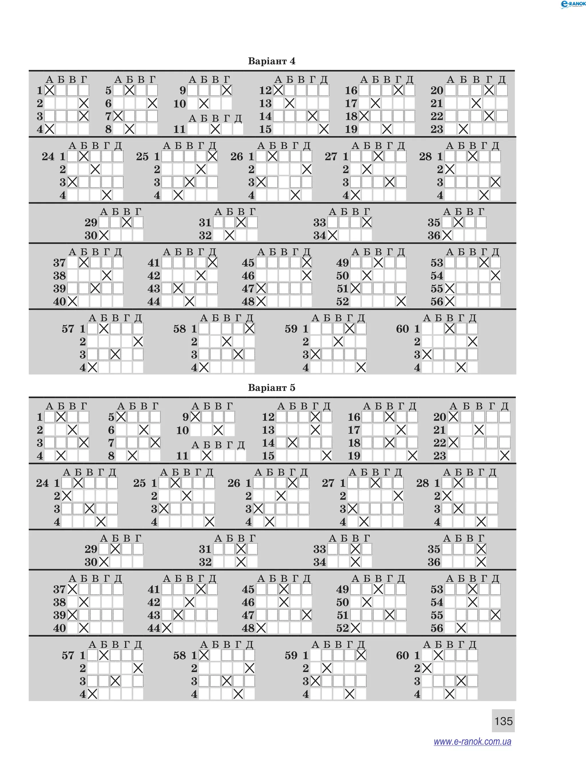 135 
Варіант 4 
А Б В Г А Б В Г А Б В Г А Б В Г Д А Б В Г Д А Б В Г Д 
1 5 9 12 16 20 
2 6 10 13 17 21 
3 7 А Б В Г Д 14 18 22 
4 8 11 15 19 23 
А Б В Г Д А Б В Г Д А Б В Г Д А Б В Г Д А Б В Г Д 
24 1 25 1 26 1 27 1 28 1 
2 2 2 2 2 
3 3 3 3 3 
4 4 4 4 4 
А Б В Г А Б В Г А Б В Г А Б В Г 
29 31 33 35 
30 32 34 36 
А Б В Г Д А Б В Г Д А Б В Г Д А Б В Г Д А Б В Г Д 
37 41 45 49 53 
38 42 46 50 54 
39 43 47 51 55 
40 44 48 52 56 
А Б В Г Д А Б В Г Д А Б В Г Д А Б В Г Д 
57 1 58 1 59 1 60 1 
2 2 2 2 
3 3 3 3 
4 4 4 4 
Варіант 5 
А Б В Г А Б В Г А Б В Г А Б В Г Д А Б В Г Д А Б В Г Д 
1 5 9 12 16 20 
2 6 10 13 17 21 
3 7 А Б В Г Д 14 18 22 
4 8 11 15 19 23 
А Б В Г Д А Б В Г Д А Б В Г Д А Б В Г Д А Б В Г Д 
24 1 25 1 26 1 27 1 28 1 
2 2 2 2 2 
3 3 3 3 3 
4 4 4 4 4 
А Б В Г А Б В Г А Б В Г А Б В Г 
29 31 33 35 
30 32 34 36 
А Б В Г Д А Б В Г Д А Б В Г Д А Б В Г Д А Б В Г Д 
37 41 45 49 53 
38 42 46 50 54 
39 43 47 51 55 
40 44 48 52 56 
А Б В Г Д А Б В Г Д А Б В Г Д А Б В Г Д 
57 1 58 1 59 1 60 1 
2 2 2 2 
3 3 3 3 
4 4 4 4 
www.e-ranok.com.ua 
 