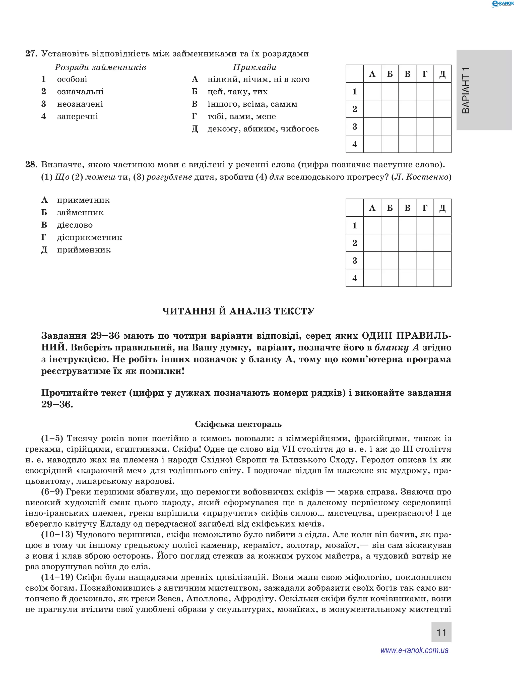 Варіант 1 
A Б В Г Д 
A Б В Г Д 
11 
27. Установіть відповідність між займенниками та їх розрядами 
Розряди займенників Приклади 
1 особові 
2 означальні 
3 неозначені 
4 заперечні 
А ніякий, нічим, ні в кого 
Б цей, таку, тих 
В іншого, всіма, самим 
Г тобі, вами, мене 
Д декому, абиким, чийогось 
1 
2 
3 
4 
28. Визначте, якою частиною мови є виділені у реченні слова (цифра позначає наступне слово). 
(1) Що (2) можеш ти, (3) розгублене дитя, зробити (4) для вселюдського прогресу? (Л. Костенко) 
А прикметник 
Б займенник 
В дієслово 
Г дієприкметник 
Д прийменник 
Читання й аналіз тексту 
1 
2 
3 
4 
Завдання 29–36 мають по чотири варіанти відповіді, серед яких ОДИН ПРА ВИЛЬ­НИ 
Й. Виберіть правильний, на Вашу думку, варіант, позначте його в бланку А згідно 
з інструкцією. Не робіть інших позначок у бланку А, тому що комп’ютерна програма 
реєструватиме їх як помилки! 
Прочитайте текст (цифри у дужках позначають номери рядків) і виконайте завдання 
29–36. 
Скіфська пектораль 
(1–5) Тисячу років вони постійно з кимось воювали: з кіммерійцями, фракійцями, також із 
греками, сірійцями, єгиптянами. Скіфи! Одне це слово від VII століття до н. е. і аж до III століття 
н. е. наводило жах на племена і народи Східної Європи та Близького Сходу. Геродот описав їх як 
своєрідний «караючий меч» для тодішнього світу. І водночас віддав їм належне як мудрому, пра- 
цьовитому, лицарському народові. 
(6–9) Греки першими збагнули, що перемогти войовничих скіфів — марна справа. Знаючи про 
високий художній смак цього народу, який сформувався ще в далекому первісному середовищі 
індо-іранських племен, греки вирішили «приручити» скіфів силою… мистецтва, прекрасного! І це 
вберегло квітучу Елладу од передчасної загибелі від скіфських мечів. 
(10–13) Чудового вершника, скіфа неможливо було вибити з сідла. Але коли він бачив, як пра- 
цює в тому чи іншому грецькому полісі каменяр, кераміст, золотар, мозаїст,— він сам зіскакував 
з коня і клав зброю осторонь. Його погляд стежив за кожним рухом майстра, а чудовий витвір не 
раз зворушував воїна до сліз. 
(14–19) Скіфи були нащадками древніх цивілізацій. Вони мали свою міфологію, поклонялися 
своїм богам. Познайомившись з античним мистецтвом, зажадали зобразити своїх богів так само ви- 
тончено й досконало, як греки Зевса, Аполлона, Афродіту. Оскільки скіфи були кочівниками, вони 
не прагнули втілити свої улюблені образи у скульптурах, мозаїках, в монументальному ­мистецтві 
www.e-ranok.com.ua 
 