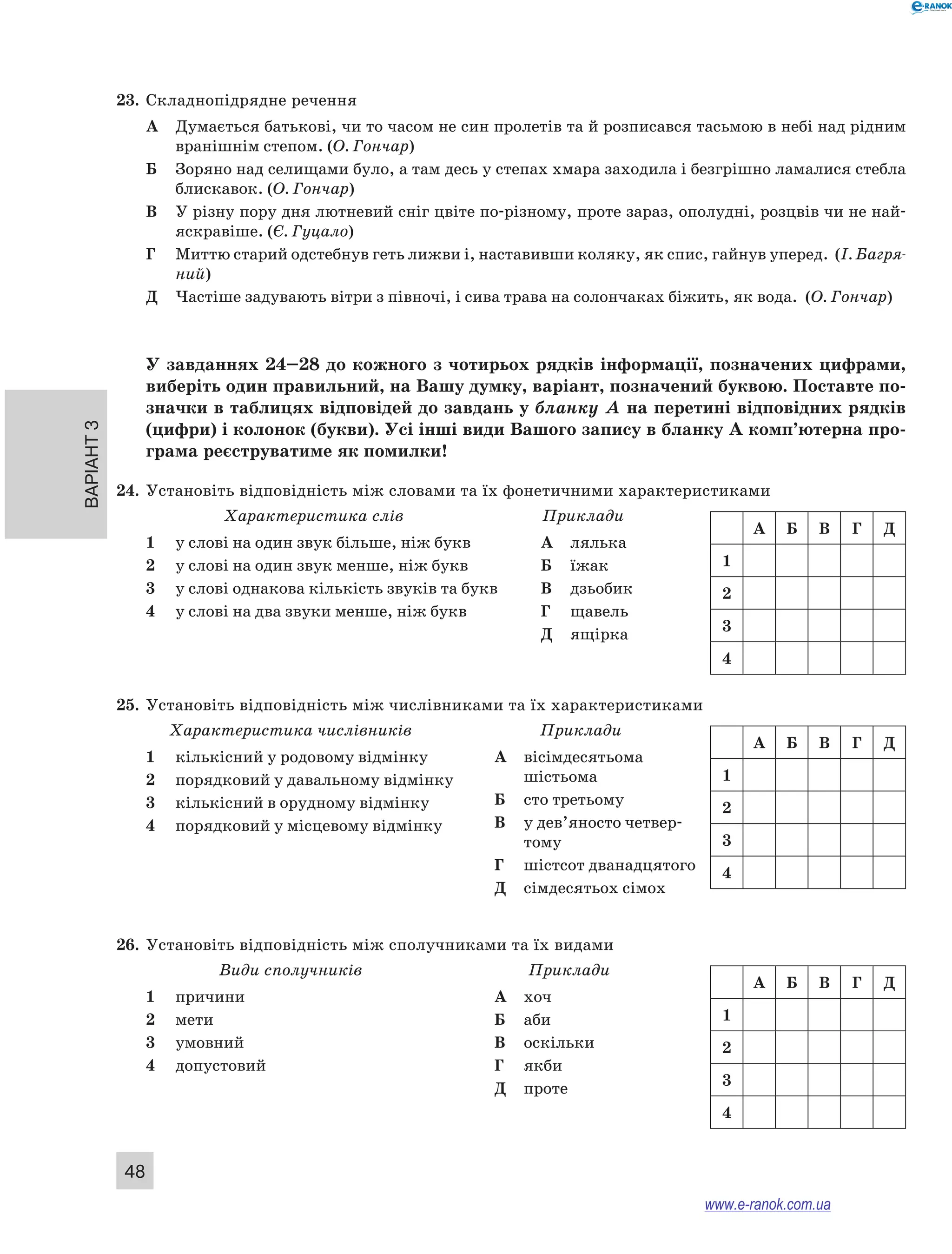 23. Складнопідрядне речення 
Варіант 3 48 
А Думається батькові, чи то часом не син пролетів та й розписався тасьмою в небі над рідним 
вранішнім степом. (О. Гончар) 
Б Зоряно над селищами було, а там десь у степах хмара заходила і безгрішно ламалися стебла 
блискавок. (О. Гончар) 
В У різну пору дня лютневий сніг цвіте по-різному, проте зараз, ополудні, розцвів чи не най- 
яскравіше. (Є. Гуцало) 
Г Миттю старий одстебнув геть лижви і, наставивши коляку, як спис, гайнув уперед. (І. Багря- 
ний) 
Д Частіше задувають вітри з півночі, і сива трава на солончаках біжить, як вода. (О. Гончар) 
У завданнях 24–28 до кожного з чотирьох рядків інформації, позначених цифрами, 
виберіть один правильний, на Вашу думку, варіант, позначений буквою. Поставте по­значки 
в таблицях відповідей до завдань у бланку А на перетині відповідних рядків 
(цифри) і колонок (букви). Усі інші види Вашого запису в бланку А комп’ютерна про­грама 
реєструватиме як помилки! 
24. Установіть відповідність між словами та їх фонетичними характеристиками 
Характеристика слів Приклади 
1 у слові на один звук більше, ніж букв 
2 у слові на один звук менше, ніж букв 
3 у слові однакова кількість звуків та букв 
4 у слові на два звуки менше, ніж букв 
А лялька 
Б їжак 
В дзьобик 
Г щавель 
Д ящірка 
25. Установіть відповідність між числівниками та їх характеристиками 
Характеристика числівників Приклади 
1 кількісний у родовому відмінку 
2 порядковий у давальному відмінку 
3 кількісний в орудному відмінку 
4 порядковий у місцевому від­мінку 
А вісімдесятьома 
шістьома 
Б сто третьому 
В у дев’яносто четвер- 
тому 
Г шістсот дванадцятого 
Д сімдесятьох сімох 
26. Установіть відповідність між сполучниками та їх видами 
Види сполучників Приклади 
1 причини 
2 мети 
3 умовний 
4 допустовий 
А хоч 
Б аби 
В оскільки 
Г якби 
Д проте 
A Б В Г Д 
1 
2 
3 
4 
A Б В Г Д 
1 
2 
3 
4 
A Б В Г Д 
1 
2 
3 
4 
www.e-ranok.com.ua 
 