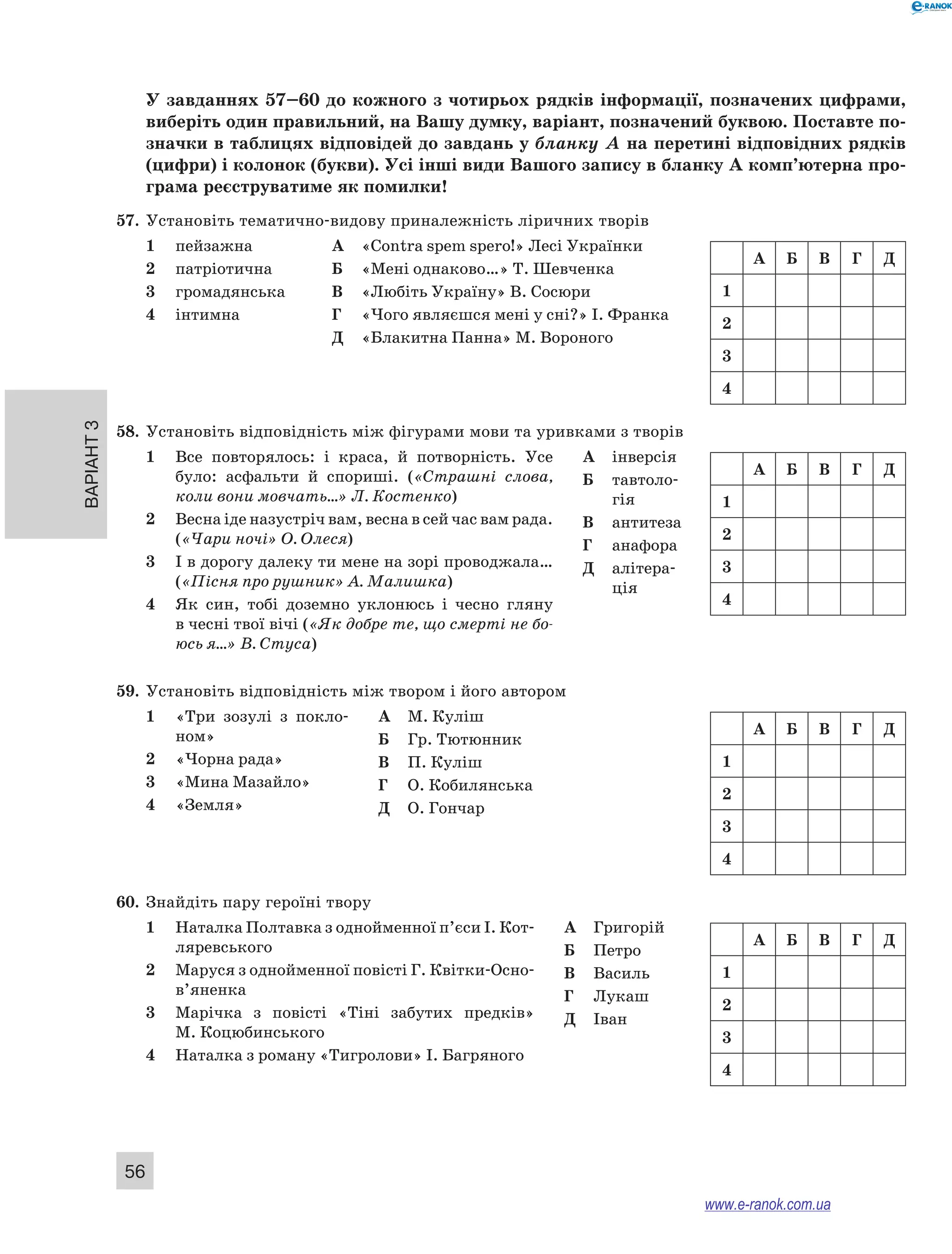 Варіант 3 56 
У завданнях 57–60 до кожного з чотирьох рядків інформації, позначених цифрами, 
виберіть один правильний, на Вашу думку, варіант, позначений буквою. Поставте по­значки 
в таблицях відповідей до завдань у бланку А на перетині відповідних рядків 
(цифри) і колонок (букви). Усі інші види Вашого запису в бланку А комп’ютерна про­грама 
реєструватиме як помилки! 
57. Установіть тематично-видову приналежність ліричних творів 
1 пейзажна 
2 патріотична 
3 громадянська 
4 інтимна 
А «Contra spem spero!» Лесі Українки 
Б «Мені однаково…» Т. Шевченка 
В «Любіть Україну» В. Сосюри 
Г «Чого являєшся мені у сні?» І. Франка 
Д «Блакитна Панна» М. Вороного 
58. Установіть відповідність між фігурами мови та уривками з творів 
1 Все повторялось: і краса, й потворність. Усе 
було: асфальти й спориші. («Страшні слова, 
коли вони мовчать…» Л. Костенко) 
2 Весна іде назустріч вам, весна в сей час вам рада. 
(«Чари ночі» О. Олеся) 
3 І в дорогу далеку ти мене на зорі проводжала… 
(«Пісня про рушник» А. Малишка) 
4 Як син, тобі доземно уклонюсь і чесно гляну 
в чесні твої вічі («Як добре те, що смерті не бо- 
юсь я…» В. Стуса) 
А інверсія 
Б тавтоло- 
гія 
В антитеза 
Г анафора 
Д алітера- 
ція 
59. Установіть відповідність між твором і його автором 
1 «Три зозулі з покло- 
ном» 
2 «Чорна рада» 
3 «Мина Мазайло» 
4 «Земля» 
А М. Куліш 
Б Гр. Тютюнник 
В П. Куліш 
Г О. Кобилянська 
Д О. Гончар 
60. Знайдіть пару героїні твору 
1 Наталка Полтавка з однойменної п’єси І. Кот- 
ляревського 
2 Маруся з однойменної повісті Г. Квітки-Осно­в’ 
яненка 
3 Марічка з повісті «Тіні забутих предків» 
М. Коцюбинського 
4 Наталка з роману «Тигролови» І. Багряного 
А Григорій 
Б Петро 
В Василь 
Г Лукаш 
Д Іван 
A Б В Г Д 
1 
2 
3 
4 
A Б В Г Д 
1 
2 
3 
4 
A Б В Г Д 
1 
2 
3 
4 
A Б В Г Д 
1 
2 
3 
4 
www.e-ranok.com.ua 
 