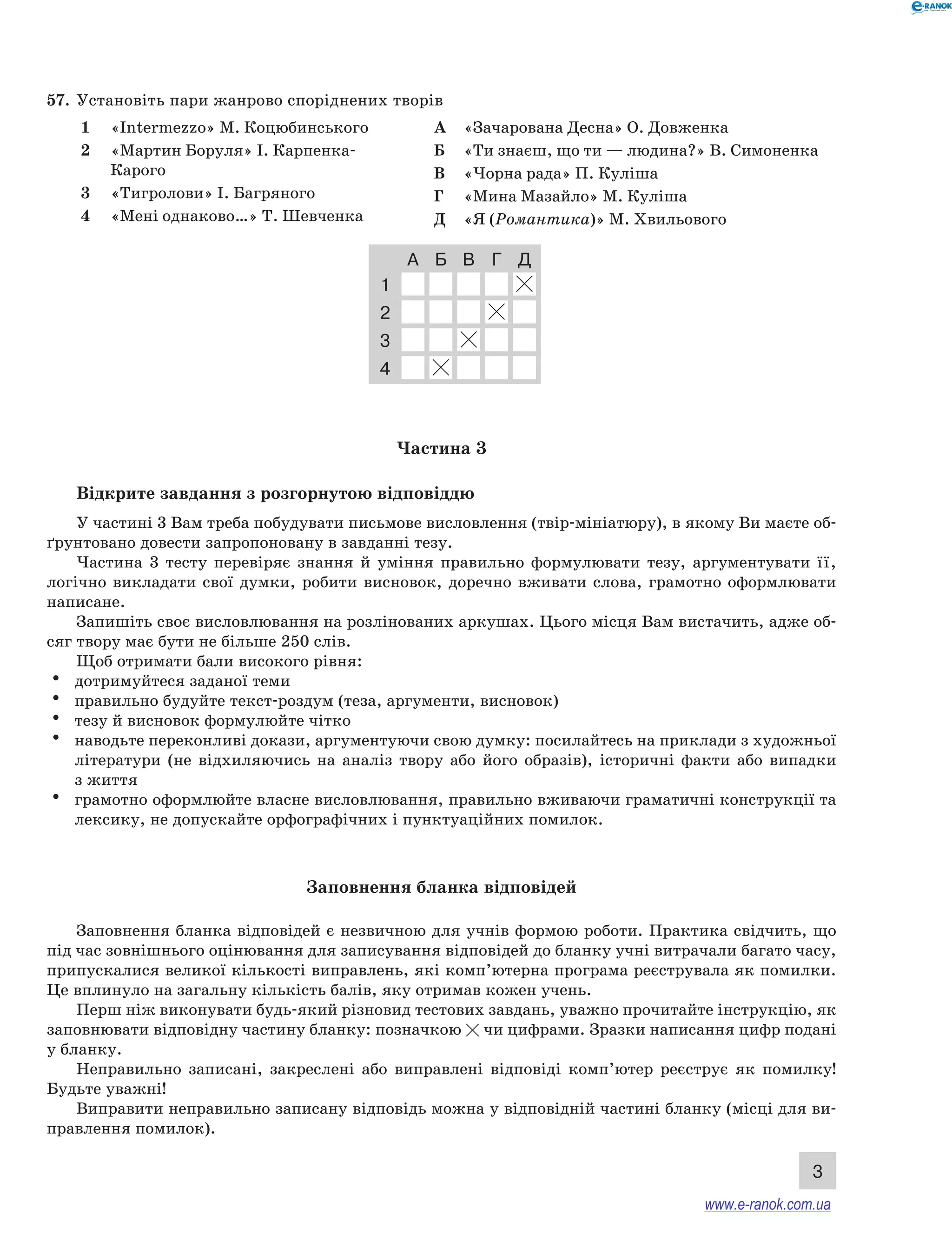 3 
57. Установіть пари жанрово споріднених творів 
1 «Intermezzo» М. Коцюбинського 
2 «Мартин Боруля» І. Карпенка- 
Карого 
3 «Тигролови» І. Багряного 
4 «Мені однаково…» Т. Шевченка 
А «Зачарована Десна» О. Довженка 
Б «Ти знаєш, що ти — людина?» В. Симоненка 
В «Чорна рада» П. Куліша 
Г «Мина Мазайло» М. Куліша 
Д «Я (Романтика)» М. Хвильового 
А Б В Г Д 
1 
2 
3 
4 
Частина 3 
Відкрите завдання з розгорнутою відповіддю 
У частині 3 Вам треба побудувати письмове висловлення (твір-мініатюру), в якому Ви маєте об- 
ґрунтовано довести запропоновану в завданні тезу. 
Частина 3 тесту перевіряє знання й уміння правильно формулювати тезу, аргументувати її, 
логічно викладати свої думки, робити висновок, доречно вживати слова, грамотно оформлювати 
написане. 
Запишіть своє висловлювання на розлінованих аркушах. Цього місця Вам вистачить, адже об- 
сяг твору має бути не більше 250 слів. 
Щоб отримати бали високого рівня: 
• дотримуйтеся заданої теми 
• правильно будуйте текст-роздум (теза, аргументи, висновок) 
• тезу й висновок формулюйте чітко 
• наводьте переконливі докази, аргументуючи свою думку: посилайтесь на приклади з художньої 
літератури (не відхиляючись на аналіз твору або його образів), історичні факти або випадки 
з життя 
• грамотно оформлюйте власне висловлювання, правильно вживаючи граматичні конструкції та 
лексику, не допускайте орфографічних і пунктуаційних помилок. 
Заповнення бланка відповідей 
Заповнення бланка відповідей є незвичною для учнів формою роботи. Практика свідчить, що 
під час зовнішнього оцінювання для записування відповідей до бланку учні витрачали багато часу, 
припускалися великої кількості виправлень, які комп’ютерна програма реєструвала як помилки. 
Це вплинуло на загальну кількість балів, яку отримав кожен учень. 
Перш ніж виконувати будь-який різновид тестових завдань, уважно прочитайте інструкцію, як 
заповнювати відповідну частину бланку: позначкою чи цифрами. Зразки написання цифр подані 
у бланку. 
Неправильно записані, закреслені або виправлені відповіді комп’ютер реєструє як помилку! 
Будьте уважні! 
Виправити неправильно записану відповідь можна у відповідній частині бланку (місці для ви- 
правлення помилок). 
www.e-ranok.com.ua 
 