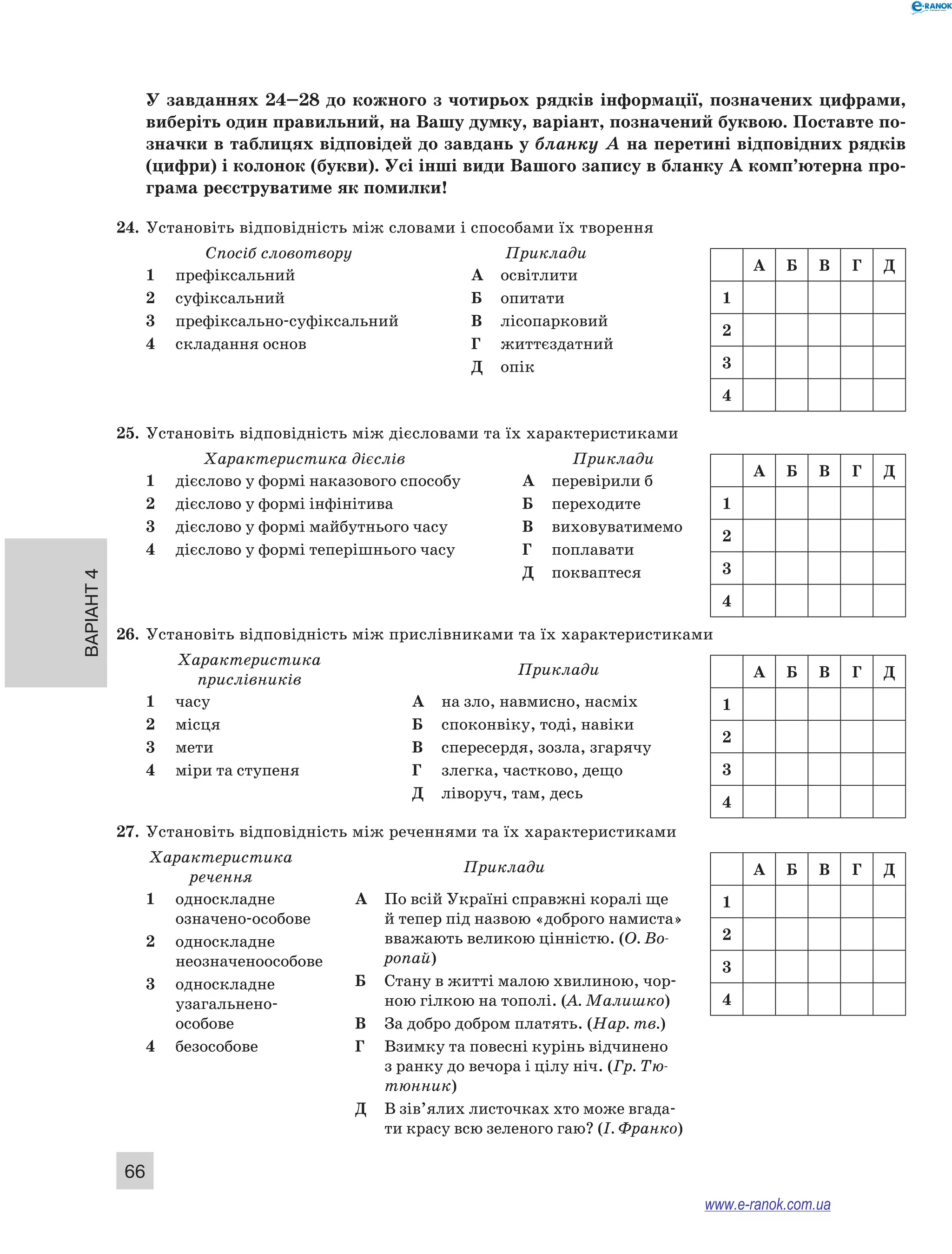 Варіант 4 66 
У завданнях 24–28 до кожного з чотирьох рядків інформації, позначених цифрами, 
виберіть один правильний, на Вашу думку, варіант, позначений буквою. Поставте по­значки 
в таблицях відповідей до завдань у бланку А на перетині відповідних рядків 
(цифри) і колонок (букви). Усі інші види Вашого запису в бланку А комп’ютерна про­грама 
реєструватиме як помилки! 
24. Установіть відповідність між словами і способами їх творення 
Спосіб словотвору Приклади 
1 префіксальний 
2 суфіксальний 
3 префіксально-суфіксальний 
4 складання основ 
А освітлити 
Б опитати 
В лісопарковий 
Г життєздатний 
Д опік 
25. Установіть відповідність між дієсловами та їх характеристиками 
Характеристика дієслів Приклади 
1 дієслово у формі наказового способу 
2 дієслово у формі інфінітива 
3 дієслово у формі майбутнього часу 
4 дієслово у формі теперішнього часу 
А перевірили б 
Б переходите 
В виховуватимемо 
Г поплавати 
Д покваптеся 
26. Установіть відповідність між прислівниками та їх характеристиками 
Характеристика 
прислівників 
Приклади 
1 часу 
2 місця 
3 мети 
4 міри та ступеня 
А на зло, навмисно, насміх 
Б споконвіку, тоді, навіки 
В спересердя, зозла, згарячу 
Г злегка, частково, дещо 
Д ліворуч, там, десь 
27. Установіть відповідність між реченнями та їх характеристиками 
Характеристика 
речення 
Приклади 
1 односкладне 
означено-­особове 
2 односкладне 
неозначено­­особове 
3 односкладне 
узагальнено­особове 
4 безособове 
А По всій Україні справжні коралі ще 
й тепер під назвою «доброго намиста» 
вважають великою цінністю. (О. Во- 
ропай) 
Б Стану в житті малою хвилиною, чор- 
ною гілкою на тополі. (А. Малишко) 
В За добро добром платять. (Нар. тв.) 
Г Взимку та повесні курінь відчинено 
з ранку до вечора і цілу ніч. (Гр. Тю- 
тюнник) 
Д В зів’ялих листочках хто може вгада- 
ти красу всю зеленого гаю? (І. Франко) 
A Б В Г Д 
1 
2 
3 
4 
A Б В Г Д 
1 
2 
3 
4 
A Б В Г Д 
1 
2 
3 
4 
A Б В Г Д 
1 
2 
3 
4 
www.e-ranok.com.ua 
 