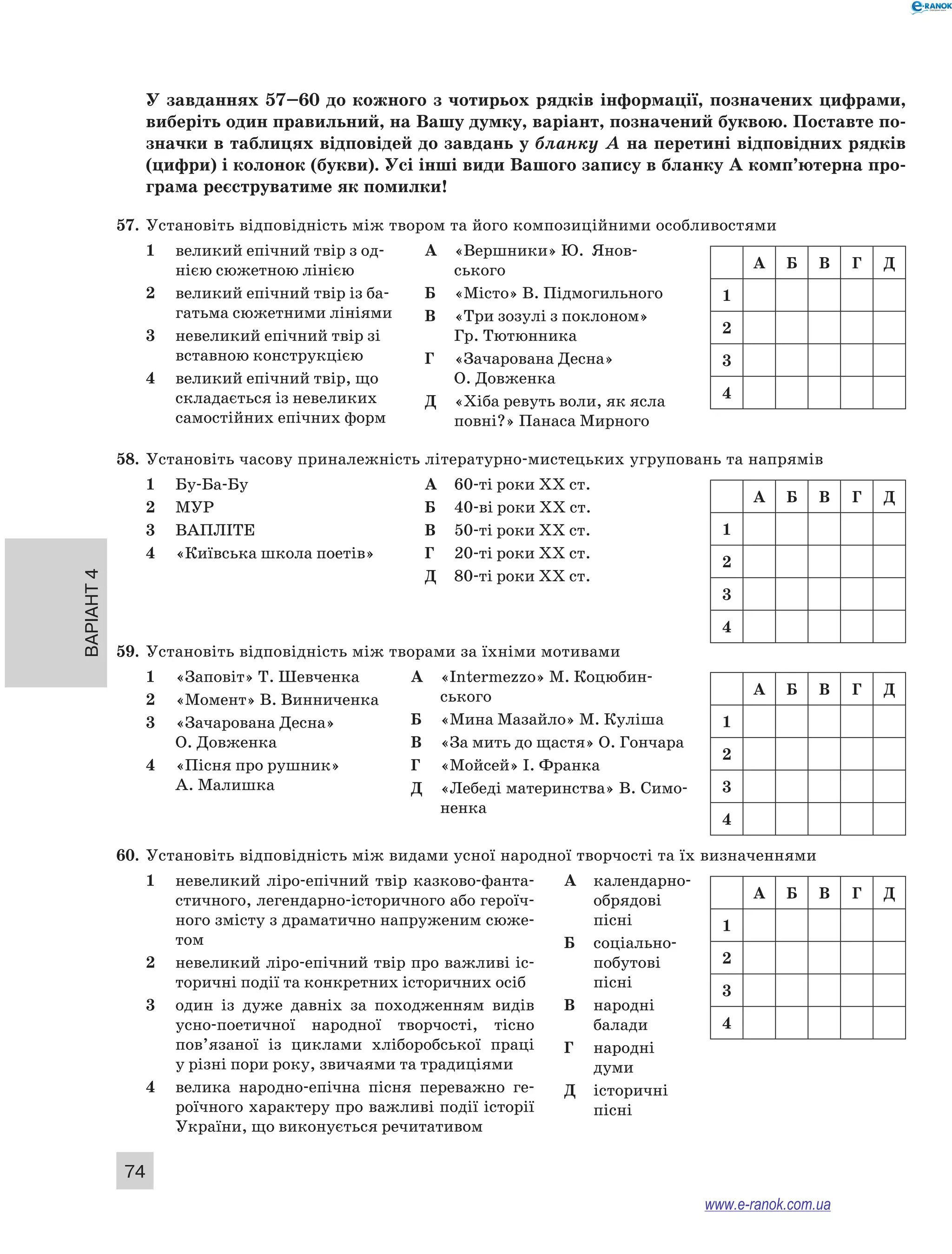 Варіант 4 74 
У завданнях 57–60 до кожного з чотирьох рядків інформації, позначених цифрами, 
виберіть один правильний, на Вашу думку, варіант, позначений буквою. Поставте по­значки 
в таблицях відповідей до завдань у бланку А на перетині відповідних рядків 
(цифри) і колонок (букви). Усі інші види Вашого запису в бланку А комп’ютерна про­грама 
реєструватиме як помилки! 
57. Установіть відповідність між твором та його композиційними особливостями 
1 великий епічний твір з од- 
нією сюжетною лінією 
2 великий епічний твір із ба- 
гатьма сюжетними лініями 
3 невеликий епічний твір зі 
вставною конструкцією 
4 великий епічний твір, що 
складається із невеликих 
самостійних епічних форм 
А «Вершники» Ю. Янов- 
ського 
Б «Місто» В. Підмогильного 
В «Три зозулі з поклоном» 
Гр. Тютюнника 
Г «Зачарована Десна» 
О. Довженка 
Д «Хіба ревуть воли, як ясла 
повні?» Панаса Мирного 
58. Установіть часову приналежність літературно-мистецьких угруповань та напрямів 
1 Бу-Ба-Бу 
2 МУР 
3 ВАПЛІТЕ 
4 «Київська школа поетів» 
А 60-ті роки ХХ ст. 
Б 40-ві роки ХХ ст. 
В 50-ті роки ХХ ст. 
Г 20-ті роки ХХ ст. 
Д 80-ті роки ХХ ст. 
59. Установіть відповідність між творами за їхніми мотивами 
1 «Заповіт» Т. Шевченка 
2 «Момент» В. Винниченка 
3 «Зачарована Десна» 
О. Довженка 
4 «Пісня про рушник» 
А. Малишка 
А «Intermezzo» М. Коцюбин­ського 
Б «Мина Мазайло» М. Куліша 
В «За мить до щастя» О. Гончара 
Г «Мойсей» І. Франка 
Д «Лебеді материнства» В. Симо- 
ненка 
60. Установіть відповідність між видами усної народної творчості та їх визначеннями 
1 невеликий ліро-епічний твір казково-фанта­стичного, 
легендарно-історичного або героїч- 
ного змісту з драматично напруженим сюже- 
том 
2 невеликий ліро-епічний твір про важливі іс- 
торичні події та конкретних історичних осіб 
3 один із дуже давніх за походженням видів 
усно-поетичної народної творчості, тісно 
пов’язаної із циклами хліборобської праці 
у різні пори року, звичаями та традиціями 
4 велика народно-епічна пісня переважно ге- 
роїчного характеру про важливі події історії 
України, що виконується речитативом 
А календарно- 
обрядові 
пісні 
Б соціально- 
побутові 
пісні 
В народні 
балади 
Г народні 
думи 
Д історичні 
пісні 
A Б В Г Д 
1 
2 
3 
4 
A Б В Г Д 
1 
2 
3 
4 
A Б В Г Д 
1 
2 
3 
4 
A Б В Г Д 
1 
2 
3 
4 
www.e-ranok.com.ua 
 