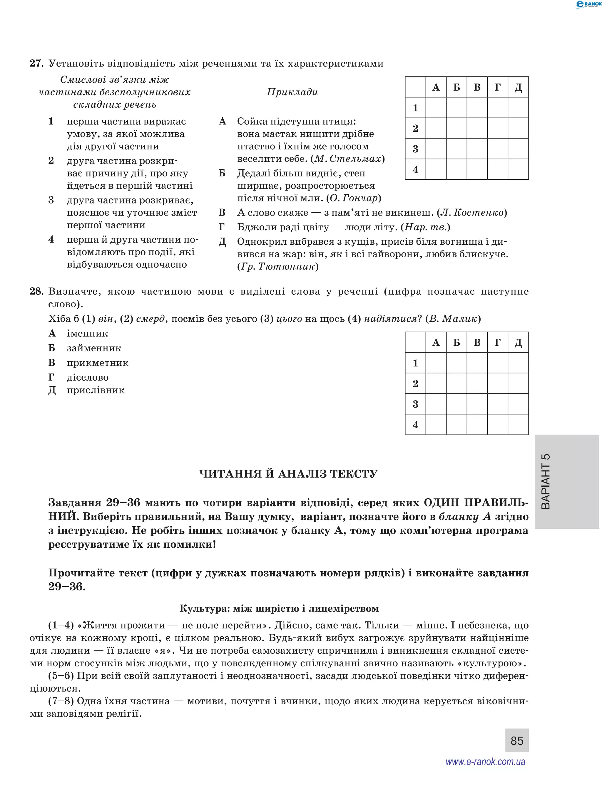 Варіант 5 
85 
27. Установіть відповідність між реченнями та їх характеристиками 
Смислові зв’язки між 
частинами безсполучникових 
складних речень 
Приклади 
1 перша частина виражає 
умову, за якої можлива 
дія другої частини 
2 друга частина розкри- 
ває причину дії, про яку 
йдеться в першій частині 
3 друга частина розкриває, 
пояснює чи уточнює зміст 
першої частини 
4 перша й друга частини по­відомляють 
про події, які 
відбуваються одночасно 
А Сойка підступна птиця: 
вона мастак нищити дрібне 
птаство і їхнім же голосом 
веселити себе. (М. Стельмах) 
Б Дедалі більш видніє, степ 
ширшає, роз­просторюється 
після нічної мли. (О. Гончар) 
В А слово скаже — з пам’яті не викинеш. (Л. Костенко) 
Г Бджоли раді цвіту — люди літу. (Нар. тв.) 
Д Однокрил вибрався з кущів, присів біля вогнища і ди- 
вився на жар: він, як і всі гайворони, любив блискуче. 
(Гр. Тютюнник) 
28. Визначте, якою частиною мови є виділені слова у реченні (цифра позначає наступне 
слово). 
Хіба б (1) він, (2) смерд, посмів без усього (3) цього на щось (4) надіятися? (В. Малик) 
А іменник 
Б займенник 
В прикметник 
Г дієслово 
Д прислівник 
Читання й аналіз тексту 
Завдання 29–36 мають по чотири варіанти відповіді, серед яких ОДИН ПРА ВИЛЬ­НИ 
Й. Виберіть правильний, на Вашу думку, варіант, позначте його в бланку А згідно 
з інструкцією. Не робіть інших позначок у бланку А, тому що комп’ютерна програма 
реєструватиме їх як помилки! 
Прочитайте текст (цифри у дужках позначають номери рядків) і виконайте завдання 
29–36. 
Культура: між щирістю і лицемірством 
(1–4) «Життя прожити — не поле перейти». Дійсно, саме так. Тільки — мінне. І небезпека, що 
очікує на кожному кроці, є цілком реальною. Будь-який вибух загрожує зруйнувати найцінніше 
для людини — її власне «я». Чи не потреба самозахисту спричинила і виникнення складної систе- 
ми норм стосунків між людьми, що у повсякденному спілкуванні звично називають «культурою». 
(5–6) При всій своїй заплутаності і неоднозначності, засади людської поведінки чітко диферен- 
ціюються. 
(7–8) Одна їхня частина — мотиви, почуття і вчинки, щодо яких людина керується віковічни- 
ми заповідями релігії. 
A Б В Г Д 
1 
2 
3 
4 
A Б В Г Д 
1 
2 
3 
4 
www.e-ranok.com.ua 
 