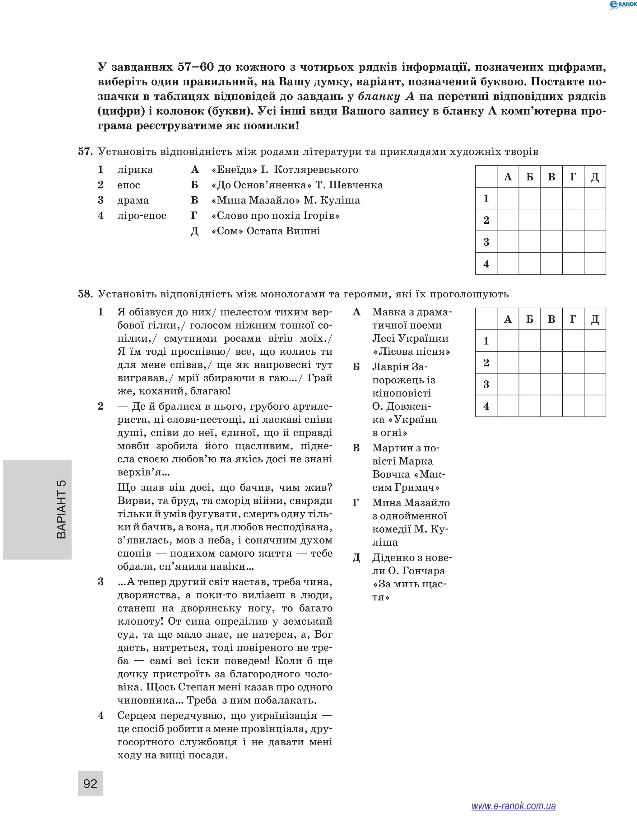 Варіант 5 92 
У завданнях 57–60 до кожного з чотирьох рядків інформації, позначених цифрами, 
виберіть один правильний, на Вашу думку, варіант, позначений буквою. Поставте по­значки 
в таблицях відповідей до завдань у бланку А на перетині відповідних рядків 
(цифри) і колонок (букви). Усі інші види Вашого запису в бланку А комп’ютерна про­грама 
реєструватиме як помилки! 
57. Установіть відповідність між родами літератури та прикладами художніх творів 
1 лірика 
2 епос 
3 драма 
4 ліро-епос 
А «Енеїда» І. Котляревського 
Б «До Основ’яненка» Т. Шевченка 
В «Мина Мазайло» М. Куліша 
Г «Слово про похід Ігорів» 
Д «Сом» Остапа Вишні 
58. Установіть відповідність між монологами та героями, які їх проголошують 
1 Я обізвуся до них/ шелестом тихим вер- 
бової гілки,/ голосом ніжним тонкої со- 
пілки,/ смутними росами вітів моїх./ 
Я їм тоді проспіваю/ все, що колись ти 
для мене співав,/ ще як напровесні тут 
вигравав,/ мрії збираючи в гаю…/ Грай 
же, коханий, благаю! 
2 — Де й бралися в нього, грубого артиле- 
риста, ці слова-пестощі, ці ласкаві співи 
душі, співи до неї, єдиної, що й справді 
мовби зробила його щасливим, підне- 
сла своєю любов’ю на якісь досі не знані 
верхів’я… 
Що знав він досі, що бачив, чим жив? 
Вирви, та бруд, та сморід війни, снаряди 
тільки й умів фугувати, смерть одну тіль- 
ки й бачив, а вона, ця любов несподівана, 
з’явилась, мов з неба, і сонячним духом 
снопів — подихом самого життя — тебе 
обдала, сп’янила навіки… 
3 …А тепер другий світ настав, треба чина, 
дворянства, а поки-то вилізеш в люди, 
станеш на дворянську ногу, то багато 
клопоту! От сина опреділив у земський 
суд, та ще мало знає, не натерся, а, Бог 
дасть, натреться, тоді повіреного не тре- 
ба — самі всі іски поведем! Коли б ще 
дочку пристроїть за благородного чоло- 
віка. Щось Степан мені казав про одного 
чиновника… Треба з ним побалакать. 
4 Серцем передчуваю, що українізація — 
це спосіб робити з мене провінціала, дру- 
госортного службовця і не давати мені 
ходу на вищі посади. 
А Мавка з драма- 
тичної поеми 
Лесі Українки 
«Лісова пісня» 
Б Лаврін За- 
порожець із 
кіноповісті 
О. Довжен- 
ка «Україна 
в огні» 
В Мартин з по- 
вісті Марка 
Вовчка «Мак- 
сим Гримач» 
Г Мина Мазайло 
з однойменної 
комедії М. Ку- 
ліша 
Д Діденко з нове- 
ли О. Гончара 
«За мить щас- 
тя» 
A Б В Г Д 
1 
2 
3 
4 
A Б В Г Д 
1 
2 
3 
4 
www.e-ranok.com.ua 
 
