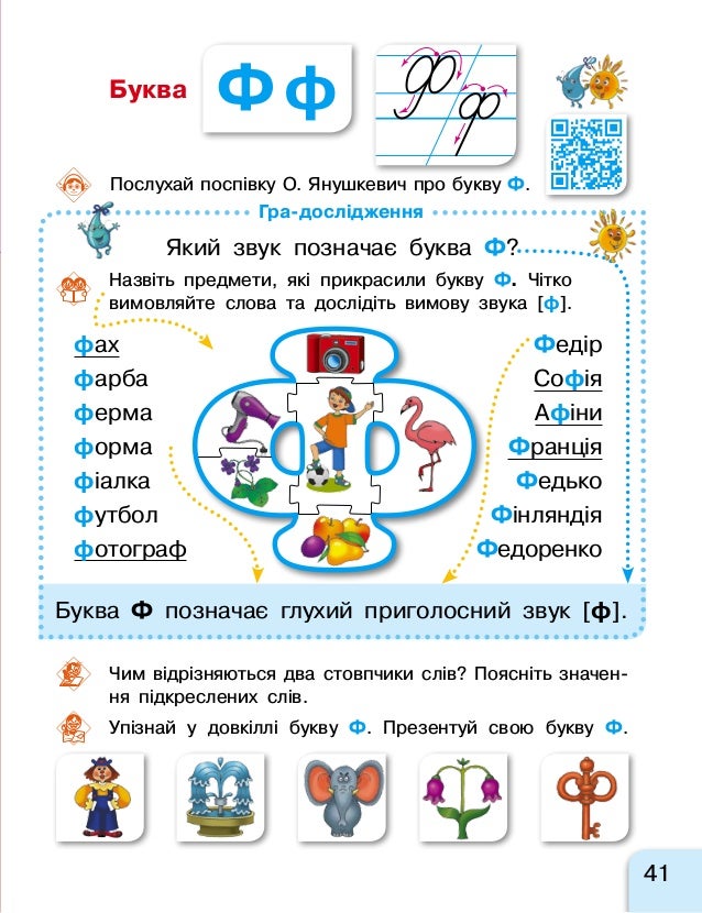 Буквар та українська мова. Іваниця Г. М. 2 частина