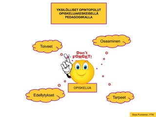 YKSILÖLLISET OPINTOPOLUT
                OPISKELIJAKESKEISELLÄ
                    PEDAGOGIIKALLA




                                      Osaaminen
   Toiveet




                        OPISKELIJA

Edellytykset
                                           Tarpeet



                                                     Sirpa Pursiainen, YTM
 