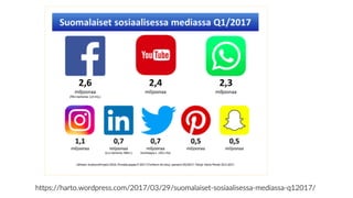 www.marjanousiainen.com
© 2015 FutureMarja
.
https://harto.wordpress.com/2017/03/29/suomalaiset-sosiaalisessa-mediassa-q12017/
 