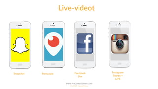 www.marjanousiainen.com
© 2015 FutureMarja
Snapchat Periscope Facebook
Live
Live-videot
Instagram
Stories +
LIVE
 