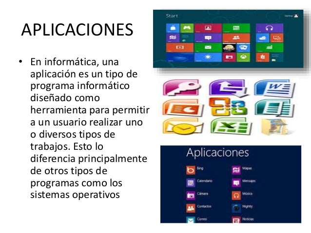 Software De Aplicacion Ejecutivo Hardware Y Software De Una