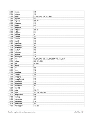 Ἐπιμέλεια κειμένου Ἰωάννης Καραδημητρόπουλος σελίς 100 ἐκ 111
2363 σειράς 115
2364 σεύαιτο 198
2365 σῆμα 45, 255, 257, 326, 331, 455
2366 σήματα 843
2367 σήμηνε 358, 757
2368 Σθένελος 511
2369 σθένος 827
2370 σιδήρεον 177
2371 σίδηρον 261, 85
2372 σιδήρου 834
2373 σιδήρῳ 30
2374 Σιδόνες 743
2375 Σικυῶνι 299
2376 σιωπῇ 676
2377 σιωπῆσαι 568
2378 σκέδασεν 162
2379 σκέδασον 158
2380 σκήλει’ 191
2381 σκῆπτρον 568
2382 σκοπόν 359
2383 σμώδιγγες 716
2384 σοί 80, 144, 146, 156, 182, 342, 594, 600, 618, 650
2385 σόλον 826, 839, 844
2386 σόν 90, 646
2387 σορός 91
2388 σός 608
2389 σούς 572
2390 σπένδων 196
2391 Σπερχεί’ 144
2392 Σπερχειῷ 142
2393 σπερχόμενος 870
2394 σπεύδετον 414
2395 σπεύδοντε 506
2396 σπεύδοντι 767
2397 σπουδῇ 37
2398 στάν 358, 757
2399 στάς 141, 194, 535, 582
2400 σταχύεσσιν 598
2401 στεῖνος 419
2402 στεινωπός 427
2403 στεινωπῷ 416
2404 στέλλεσθε 285
2405 στεναχίζων 172, 225
 