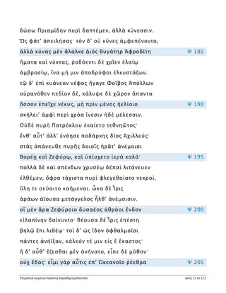 Ἐπιμέλεια κειμένου Ἰωάννης Καραδημητρόπουλος σελίς 11 ἐκ 111
δώσω Πριαμίδην πυρὶ δαπτέμεν, ἀλλὰ κύνεσσιν.
Ὣς φάτ’ ἀπειλήσας· τὸν δ’ οὐ κύνες ἀμφεπένοντο,
ἀλλὰ κύνας μὲν ἄλαλκε Διὸς θυγάτηρ Ἀφροδίτη Ψ 185
ἤματα καὶ νύκτας, ῥοδόεντι δὲ χρῖεν ἐλαίῳ
ἀμβροσίῳ, ἵνα μή μιν ἀποδρύφοι ἑλκυστάζων.
τῷ δ’ ἐπὶ κυάνεον νέφος ἤγαγε Φοῖβος Ἀπόλλων
οὐρανόθεν πεδίον δέ, κάλυψε δὲ χῶρον ἅπαντα
ὅσσον ἐπεῖχε νέκυς, μὴ πρὶν μένος ἠελίοιο Ψ 190
σκήλει’ ἀμφὶ περὶ χρόα ἴνεσιν ἠδὲ μέλεσσιν.
Οὐδὲ πυρὴ Πατρόκλου ἐκαίετο τεθνηῶτος·
ἔνθ’ αὖτ’ ἀλλ’ ἐνόησε ποδάρκης δῖος Ἀχιλλεύς·
στὰς ἀπάνευθε πυρῆς δοιοῖς ἠρᾶτ’ ἀνέμοισι
Βορέῃ καὶ Ζεφύρῳ, καὶ ὑπίσχετο ἱερὰ καλά· Ψ 195
πολλὰ δὲ καὶ σπένδων χρυσέῳ δέπαϊ λιτάνευεν
ἐλθέμεν, ὄφρα τάχιστα πυρὶ φλεγεθοίατο νεκροί,
ὕλη τε σεύαιτο καήμεναι. ὦκα δὲ Ἶρις
ἀράων ἀΐουσα μετάγγελος ἦλθ’ ἀνέμοισιν.
οἳ μὲν ἄρα Ζεφύροιο δυσαέος ἀθρόοι ἔνδον Ψ 200
εἰλαπίνην δαίνυντο· θέουσα δὲ Ἶρις ἐπέστη
βηλῷ ἔπι λιθέῳ· τοὶ δ’ ὡς ἴδον ὀφθαλμοῖσι
πάντες ἀνήϊξαν, κάλεόν τέ μιν εἰς ἓ ἕκαστος·
ἣ δ’ αὖθ’ ἕζεσθαι μὲν ἀνήνατο, εἶπε δὲ μῦθον·
οὐχ ἕδος· εἶμι γὰρ αὖτις ἐπ’ Ὠκεανοῖο ῥέεθρα Ψ 205
 