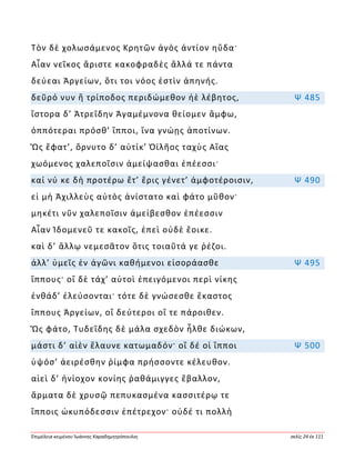Ἐπιμέλεια κειμένου Ἰωάννης Καραδημητρόπουλος σελίς 24 ἐκ 111
Τὸν δὲ χολωσάμενος Κρητῶν ἀγὸς ἀντίον ηὔδα·
Αἶαν νεῖκος ἄριστε κακοφραδὲς ἄλλά τε πάντα
δεύεαι Ἀργείων, ὅτι τοι νόος ἐστὶν ἀπηνής.
δεῦρό νυν ἢ τρίποδος περιδώμεθον ἠὲ λέβητος, Ψ 485
ἴστορα δ’ Ἀτρεΐδην Ἀγαμέμνονα θείομεν ἄμφω,
ὁππότεραι πρόσθ’ ἵπποι, ἵνα γνώῃς ἀποτίνων.
Ὣς ἔφατ’, ὄρνυτο δ’ αὐτίκ’ Ὀϊλῆος ταχὺς Αἴας
χωόμενος χαλεποῖσιν ἀμείψασθαι ἐπέεσσι·
καί νύ κε δὴ προτέρω ἔτ’ ἔρις γένετ’ ἀμφοτέροισιν, Ψ 490
εἰ μὴ Ἀχιλλεὺς αὐτὸς ἀνίστατο καὶ φάτο μῦθον·
μηκέτι νῦν χαλεποῖσιν ἀμείβεσθον ἐπέεσσιν
Αἶαν Ἰδομενεῦ τε κακοῖς, ἐπεὶ οὐδὲ ἔοικε.
καὶ δ’ ἄλλῳ νεμεσᾶτον ὅτις τοιαῦτά γε ῥέζοι.
ἀλλ’ ὑμεῖς ἐν ἀγῶνι καθήμενοι εἰσοράασθε Ψ 495
ἵππους· οἳ δὲ τάχ’ αὐτοὶ ἐπειγόμενοι περὶ νίκης
ἐνθάδ’ ἐλεύσονται· τότε δὲ γνώσεσθε ἕκαστος
ἵππους Ἀργείων, οἳ δεύτεροι οἵ τε πάροιθεν.
Ὣς φάτο, Τυδεΐδης δὲ μάλα σχεδὸν ἦλθε διώκων,
μάστι δ’ αἰὲν ἔλαυνε κατωμαδόν· οἳ δέ οἱ ἵπποι Ψ 500
ὑψόσ’ ἀειρέσθην ῥίμφα πρήσσοντε κέλευθον.
αἰεὶ δ’ ἡνίοχον κονίης ῥαθάμιγγες ἔβαλλον,
ἅρματα δὲ χρυσῷ πεπυκασμένα κασσιτέρῳ τε
ἵπποις ὠκυπόδεσσιν ἐπέτρεχον· οὐδέ τι πολλὴ
 