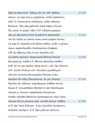 Ἐπιμέλεια κειμένου Ἰωάννης Καραδημητρόπουλος σελίς 30 ἐκ 111
ὄψῃ ἐν Ἀργείοισι· δίδωμι δέ τοι τόδ’ ἄεθλον Ψ 620
αὔτως· οὐ γὰρ πύξ γε μαχήσεαι, οὐδὲ παλαίσεις,
οὐδ’ ἔτ’ ἀκοντιστὺν ἐσδύσεαι, οὐδὲ πόδεσσι
θεύσεαι· ἤδη γὰρ χαλεπὸν κατὰ γῆρας ἐπείγει.
Ὣς εἰπὼν ἐν χερσὶ τίθει· ὃ δ’ ἐδέξατο χαίρων,
καί μιν φωνήσας ἔπεα πτερόεντα προσηύδα· Ψ 625
ναὶ δὴ ταῦτά γε πάντα τέκος κατὰ μοῖραν ἔειπες·
οὐ γὰρ ἔτ’ ἔμπεδα γυῖα φίλος πόδες, οὐδέ τι χεῖρες
ὤμων ἀμφοτέρωθεν ἐπαΐσσονται ἐλαφραί.
εἴθ’ ὣς ἡβώοιμι βίη τέ μοι ἔμπεδος εἴη
ὡς ὁπότε κρείοντ’ Ἀμαρυγκέα θάπτον Ἐπειοὶ Ψ 630
Βουπρασίῳ, παῖδες δ’ ἔθεσαν βασιλῆος ἄεθλα·
ἔνθ’ οὔ τίς μοι ὁμοῖος ἀνὴρ γένετ’, οὔτ’ ἄρ’ Ἐπειῶν
οὔτ’ αὐτῶν Πυλίων οὔτ’ Αἰτωλῶν μεγαθύμων.
πὺξ μὲν ἐνίκησα Κλυτομήδεα Ἤνοπος υἱόν,
Ἀγκαῖον δὲ πάλῃ Πλευρώνιον, ὅς μοι ἀνέστη· Ψ 635
Ἴφικλον δὲ πόδεσσι παρέδραμον ἐσθλὸν ἐόντα,
δουρὶ δ’ ὑπειρέβαλον Φυλῆά τε καὶ Πολύδωρον.
οἴοισίν μ’ ἵπποισι παρήλασαν Ἀκτορίωνε
πλήθει πρόσθε βαλόντες ἀγασσάμενοι περὶ νίκης,
οὕνεκα δὴ τὰ μέγιστα παρ’ αὐτόθι λείπετ’ ἄεθλα. Ψ 640
οἳ δ’ ἄρ’ ἔσαν δίδυμοι· ὃ μὲν ἔμπεδον ἡνιόχευεν,
ἔμπεδον ἡνιόχευ’, ὃ δ’ ἄρα μάστιγι κέλευεν.
 