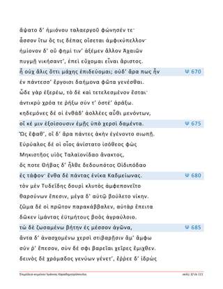 Ἐπιμέλεια κειμένου Ἰωάννης Καραδημητρόπουλος σελίς 32 ἐκ 111
ἅψατο δ’ ἡμιόνου ταλαεργοῦ φώνησέν τε·
ἆσσον ἴτω ὅς τις δέπας οἴσεται ἀμφικύπελλον·
ἡμίονον δ’ οὔ φημί τιν’ ἀξέμεν ἄλλον Ἀχαιῶν
πυγμῇ νικήσαντ’, ἐπεὶ εὔχομαι εἶναι ἄριστος.
ἦ οὐχ ἅλις ὅττι μάχης ἐπιδεύομαι; οὐδ’ ἄρα πως ἦν Ψ 670
ἐν πάντεσσ’ ἔργοισι δαήμονα φῶτα γενέσθαι.
ὧδε γὰρ ἐξερέω, τὸ δὲ καὶ τετελεσμένον ἔσται·
ἀντικρὺ χρόα τε ῥήξω σύν τ’ ὀστέ’ ἀράξω.
κηδεμόνες δέ οἱ ἐνθάδ’ ἀολλέες αὖθι μενόντων,
οἵ κέ μιν ἐξοίσουσιν ἐμῇς ὑπὸ χερσὶ δαμέντα. Ψ 675
Ὣς ἔφαθ’, οἳ δ’ ἄρα πάντες ἀκὴν ἐγένοντο σιωπῇ.
Εὐρύαλος δέ οἱ οἶος ἀνίστατο ἰσόθεος φὼς
Μηκιστῆος υἱὸς Ταλαϊονίδαο ἄνακτος,
ὅς ποτε Θήβας δ’ ἦλθε δεδουπότος Οἰδιπόδαο
ἐς τάφον· ἔνθα δὲ πάντας ἐνίκα Καδμείωνας. Ψ 680
τὸν μὲν Τυδεΐδης δουρὶ κλυτὸς ἀμφεπονεῖτο
θαρσύνων ἔπεσιν, μέγα δ’ αὐτῷ βούλετο νίκην.
ζῶμα δέ οἱ πρῶτον παρακάββαλεν, αὐτὰρ ἔπειτα
δῶκεν ἱμάντας ἐϋτμήτους βοὸς ἀγραύλοιο.
τὼ δὲ ζωσαμένω βήτην ἐς μέσσον ἀγῶνα, Ψ 685
ἄντα δ’ ἀνασχομένω χερσὶ στιβαρῇσιν ἅμ’ ἄμφω
σύν ῥ’ ἔπεσον, σὺν δέ σφι βαρεῖαι χεῖρες ἔμιχθεν.
δεινὸς δὲ χρόμαδος γενύων γένετ’, ἔῤῥεε δ’ ἱδρὼς
 