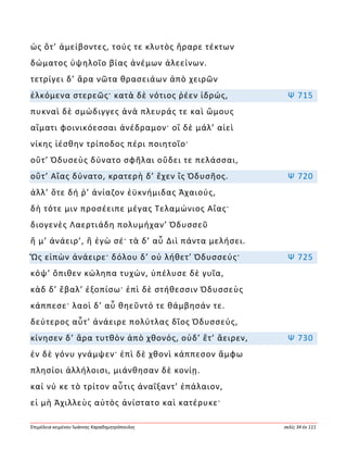 Ἐπιμέλεια κειμένου Ἰωάννης Καραδημητρόπουλος σελίς 34 ἐκ 111
ὡς ὅτ’ ἀμείβοντες, τούς τε κλυτὸς ἤραρε τέκτων
δώματος ὑψηλοῖο βίας ἀνέμων ἀλεείνων.
τετρίγει δ’ ἄρα νῶτα θρασειάων ἀπὸ χειρῶν
ἑλκόμενα στερεῶς· κατὰ δὲ νότιος ῥέεν ἱδρώς, Ψ 715
πυκναὶ δὲ σμώδιγγες ἀνὰ πλευράς τε καὶ ὤμους
αἵματι φοινικόεσσαι ἀνέδραμον· οἳ δὲ μάλ’ αἰεὶ
νίκης ἱέσθην τρίποδος πέρι ποιητοῖο·
οὔτ’ Ὀδυσεὺς δύνατο σφῆλαι οὔδει τε πελάσσαι,
οὔτ’ Αἴας δύνατο, κρατερὴ δ’ ἔχεν ἲς Ὀδυσῆος. Ψ 720
ἀλλ’ ὅτε δή ῥ’ ἀνίαζον ἐϋκνήμιδας Ἀχαιούς,
δὴ τότε μιν προσέειπε μέγας Τελαμώνιος Αἴας·
διογενὲς Λαερτιάδη πολυμήχαν’ Ὀδυσσεῦ
ἤ μ’ ἀνάειρ’, ἢ ἐγὼ σέ· τὰ δ’ αὖ Διὶ πάντα μελήσει.
Ὣς εἰπὼν ἀνάειρε· δόλου δ’ οὐ λήθετ’ Ὀδυσσεύς· Ψ 725
κόψ’ ὄπιθεν κώληπα τυχών, ὑπέλυσε δὲ γυῖα,
κὰδ δ’ ἔβαλ’ ἐξοπίσω· ἐπὶ δὲ στήθεσσιν Ὀδυσσεὺς
κάππεσε· λαοὶ δ’ αὖ θηεῦντό τε θάμβησάν τε.
δεύτερος αὖτ’ ἀνάειρε πολύτλας δῖος Ὀδυσσεύς,
κίνησεν δ’ ἄρα τυτθὸν ἀπὸ χθονός, οὐδ’ ἔτ’ ἄειρεν, Ψ 730
ἐν δὲ γόνυ γνάμψεν· ἐπὶ δὲ χθονὶ κάππεσον ἄμφω
πλησίοι ἀλλήλοισι, μιάνθησαν δὲ κονίῃ.
καί νύ κε τὸ τρίτον αὖτις ἀναΐξαντ’ ἐπάλαιον,
εἰ μὴ Ἀχιλλεὺς αὐτὸς ἀνίστατο καὶ κατέρυκε·
 