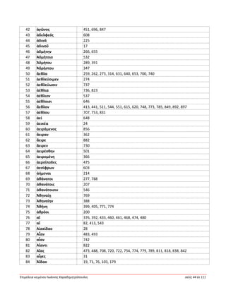 Ἐπιμέλεια κειμένου Ἰωάννης Καραδημητρόπουλος σελίς 44 ἐκ 111
42 ἀγῶνος 451, 696, 847
43 ἀδελφεός 608
44 ἁδινά 225
45 ἁδινοῦ 17
46 ἀδμήτην 266, 655
47 Ἀδμήτοιο 532
48 Ἀδμήτου 289, 391
49 Ἀδρήστου 347
50 ἄεθλα 259, 262, 273, 314, 631, 640, 653, 700, 740
51 ἀεθλεύοιμεν 274
52 ἀεθλεύωσιν 737
53 ἀέθλια 736, 823
54 ἀέθλιον 537
55 ἀέθλοισι 646
56 ἄεθλον 413, 441, 511, 544, 551, 615, 620, 748, 773, 785, 849, 892, 897
57 ἀέθλου 707, 753, 831
58 ἀεί 648
59 ἀεικέα 24
60 ἀειράμενος 856
61 ἄειραν 362
62 ἄειρε 882
63 ἄειρεν 730
64 ἀειρέσθην 501
65 ἀειρομένη 366
66 ἀερσίποδες 475
67 ἀεσίφρων 603
68 ἀήμεναι 214
69 ἀθάνατοι 277, 788
70 ἀθανάτοις 207
71 ἀθανάτοισιν 546
72 Ἀθηναίῃ 769
73 Ἀθηναίην 388
74 Ἀθήνη 399, 405, 771, 774
75 ἀθρόοι 200
76 αἵ 376, 392, 433, 460, 461, 468, 474, 480
77 αἴ 82, 413, 543
78 Αἰακίδαο 28
79 Αἶαν 483, 493
80 αἶαν 742
81 Αἴαντι 822
82 Αἴας 473, 488, 708, 720, 722, 754, 774, 779, 789, 811, 818, 838, 842
83 αἶγες 31
84 Ἀΐδαο 19, 71, 76, 103, 179
 