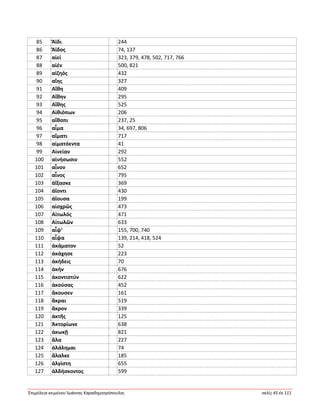 Ἐπιμέλεια κειμένου Ἰωάννης Καραδημητρόπουλος σελίς 45 ἐκ 111
85 Ἄϊδι 244
86 Ἄϊδος 74, 137
87 αἰεί 323, 379, 478, 502, 717, 766
88 αἰέν 500, 821
89 αἰζηός 432
90 αἴης 327
91 Αἴθη 409
92 Αἴθην 295
93 Αἴθης 525
94 Αἰθιόπων 206
95 αἴθοπι 237, 25
96 αἷμα 34, 697, 806
97 αἵματι 717
98 αἱματόεντα 41
99 Αἰνείαν 292
100 αἰνήσωσιν 552
101 αἶνον 652
102 αἶνος 795
103 ἀΐξασκε 369
104 ἀΐοντι 430
105 ἀΐουσα 199
106 αἰσχρῶς 473
107 Αἰτωλός 471
108 Αἰτωλῶν 633
109 αἶψ’ 155, 700, 740
110 αἶψα 139, 214, 418, 524
111 ἀκάματον 52
112 ἀκάχησε 223
113 ἀκήδεις 70
114 ἀκήν 676
115 ἀκοντιστύν 622
116 ἀκούσας 452
117 ἄκουσεν 161
118 ἄκραι 519
119 ἄκρον 339
120 ἀκτῆς 125
121 Ἀκτορίωνε 638
122 ἀκωκῇ 821
123 ἅλα 227
124 ἀλάλημαι 74
125 ἄλαλκε 185
126 ἀλγίστη 655
127 ἀλδήσκοντος 599
 