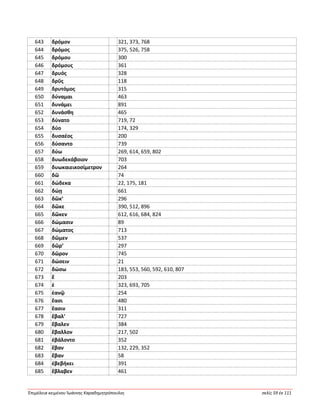 Ἐπιμέλεια κειμένου Ἰωάννης Καραδημητρόπουλος σελίς 59 ἐκ 111
643 δρόμον 321, 373, 768
644 δρόμος 375, 526, 758
645 δρόμου 300
646 δρόμους 361
647 δρυός 328
648 δρῦς 118
649 δρυτόμος 315
650 δύναμαι 463
651 δυνάμει 891
652 δυνάσθη 465
653 δύνατο 719, 72
654 δύο 174, 329
655 δυσαέος 200
656 δύσαντο 739
657 δύω 269, 614, 659, 802
658 δυωδεκάβοιον 703
659 δυωκαιεικοσίμετρον 264
660 δῶ 74
661 δώδεκα 22, 175, 181
662 δώῃ 661
663 δῶκ’ 296
664 δῶκε 390, 512, 896
665 δῶκεν 612, 616, 684, 824
666 δώμασιν 89
667 δώματος 713
668 δῶμεν 537
669 δῶρ’ 297
670 δῶρον 745
671 δώσειν 21
672 δώσω 183, 553, 560, 592, 610, 807
673 ἕ 203
674 ἑ 323, 693, 705
675 ἑανῷ 254
676 ἔασι 480
677 ἔασιν 311
678 ἔβαλ’ 727
679 ἔβαλεν 384
680 ἔβαλλον 217, 502
681 ἐβάλοντο 352
682 ἔβαν 132, 229, 352
683 ἕβαν 58
684 ἐβεβήκει 391
685 ἔβλαβεν 461
 