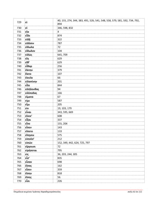 Ἐπιμέλεια κειμένου Ἰωάννης Καραδημητρόπουλος σελίς 61 ἐκ 111
729 εἰ
40, 155, 274, 344, 383, 491, 526, 541, 548, 558, 579, 581, 592, 734, 792,
894
730 εἴ 346, 598, 832
731 εἴα 4
732 εἶδε 874
733 εἰδῇ 322
734 εἰδόσιν 787
735 εἴδωλα 72
736 εἴδωλον 104
737 εἰδώς 665, 709
738 εἴη 629
739 εἴθ’ 629
740 εἶθαρ 256
741 ἐΐκτην 379
742 ἔϊκτο 107
743 ἐϊκυῖα 66
744 εἰλαπίνην 201
745 εἷλε 844
746 εἰλήλουθας 94
747 εἰλίποδας 166
748 εἵματα 67
749 εἰμι 587
750 εἶμι 205
751 εἰν 19, 103, 179
752 εἶναι 343, 595, 669
753 εἵνεκ’ 608
754 εἶξαι 337
755 εἶπε 155, 204
756 εἶπεν 143
757 εἵπετο 133
758 εἴπῃσιν 575
759 εἰποῦσ’ 212
760 εἰπών 152, 349, 442, 624, 725, 797
761 εἴργουσι 72
762 εἰρήσεται 795
763 εἰς 36, 203, 244, 305
764 εἶσ’ 835
765 εἷσαν 698
766 ἐΐσας 162
767 εἷσεν 359
768 ἐΐσην 818
769 ἐΐσης 56
770 εἶσι 226
 