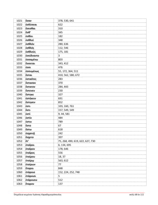 Ἐπιμέλεια κειμένου Ἰωάννης Καραδημητρόπουλος σελίς 68 ἐκ 111
1021 ἔσαν 378, 530, 641
1022 ἐσδύσεαι 622
1023 ἔσεσθαι 310
1024 ἔσθ’ 345
1025 ἐσθίει 182
1026 ἐσθλοί 348
1027 ἐσθλόν 280, 636
1028 ἐσθλός 112, 546
1029 ἐσθλούς 175, 181
1030 ἐσκίδναντο 3
1031 ἑσσαμένω 803
1032 ἔσσεται 343, 412
1033 ἐσσι 476
1034 ἐσσυμένως 55, 172, 364, 511
1035 ἔσται 410, 562, 580, 672
1036 ἑσταότες 283
1037 ἕστασαν 370
1038 ἕστατον 284, 443
1039 ἔστενεν 230
1040 ἕστηκε 327
1041 ἑστήκειν 691
1042 ἔστησεν 852
1043 ἐστι 103, 160, 761
1044 ἔστι 157, 549, 549
1045 ἐστί 9, 44, 581
1046 ἐστίν 484
1047 ἐστιν 789
1048 ἕστο 67
1049 ἔστω 618
1050 ἐσχατιῇ 242
1051 ἔσχετο 397
1052 ἔτ’ 75, 268, 490, 619, 622, 627, 730
1053 ἑταῖροι 6, 134, 695
1054 ἑταῖρον 178, 646
1055 ἑταῖρος 556
1056 ἑταίρου 18, 37
1057 ἑταίρῳ 563, 612
1058 ἑταίρων 77
1059 ἕταροι 848
1060 ἑτάροιο 152, 224, 252, 748
1061 ἑτάροισι 5
1062 ἑτάροισιν 512
1063 ἕταρον 137
 