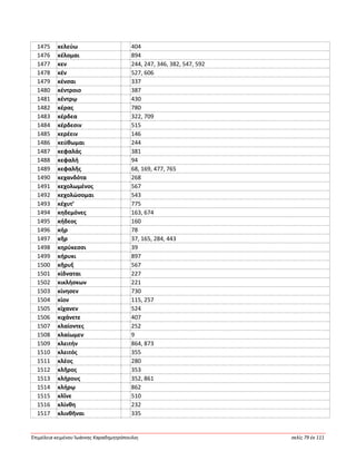 Ἐπιμέλεια κειμένου Ἰωάννης Καραδημητρόπουλος σελίς 79 ἐκ 111
1475 κελεύω 404
1476 κέλομαι 894
1477 κεν 244, 247, 346, 382, 547, 592
1478 κέν 527, 606
1479 κένσαι 337
1480 κέντροιο 387
1481 κέντρῳ 430
1482 κέρας 780
1483 κέρδεα 322, 709
1484 κέρδεσιν 515
1485 κερέειν 146
1486 κεύθωμαι 244
1487 κεφαλάς 381
1488 κεφαλή 94
1489 κεφαλῆς 68, 169, 477, 765
1490 κεχανδότα 268
1491 κεχολωμένος 567
1492 κεχολώσομαι 543
1493 κέχυτ’ 775
1494 κηδεμόνες 163, 674
1495 κήδεος 160
1496 κήρ 78
1497 κῆρ 37, 165, 284, 443
1498 κηρύκεσσι 39
1499 κήρυκι 897
1500 κῆρυξ 567
1501 κίδναται 227
1502 κικλήσκων 221
1503 κίνησεν 730
1504 κίον 115, 257
1505 κίχανεν 524
1506 κιχάνετε 407
1507 κλαίοντες 252
1508 κλαίωμεν 9
1509 κλειτήν 864, 873
1510 κλειτός 355
1511 κλέος 280
1512 κλῆρος 353
1513 κλήρους 352, 861
1514 κλήρῳ 862
1515 κλῖνε 510
1516 κλίνθη 232
1517 κλινθῆναι 335
 