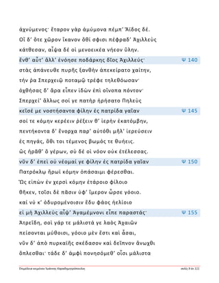 Ἐπιμέλεια κειμένου Ἰωάννης Καραδημητρόπουλος σελίς 9 ἐκ 111
ἀχνύμενος· ἕταρον γὰρ ἀμύμονα πέμπ’ Ἄϊδος δέ.
Οἳ δ’ ὅτε χῶρον ἵκανον ὅθί σφισι πέφραδ’ Ἀχιλλεὺς
κάτθεσαν, αἶψα δέ οἱ μενοεικέα νήεον ὕλην.
ἔνθ’ αὖτ’ ἄλλ’ ἐνόησε ποδάρκης δῖος Ἀχιλλεύς· Ψ 140
στὰς ἀπάνευθε πυρῆς ξανθὴν ἀπεκείρατο χαίτην,
τήν ῥα Σπερχειῷ ποταμῷ τρέφε τηλεθόωσαν·
ὀχθήσας δ’ ἄρα εἶπεν ἰδὼν ἐπὶ οἴνοπα πόντον·
Σπερχεί’ ἄλλως σοί γε πατὴρ ἠρήσατο Πηλεὺς
κεῖσέ με νοστήσαντα φίλην ἐς πατρίδα γαῖαν Ψ 145
σοί τε κόμην κερέειν ῥέξειν θ’ ἱερὴν ἑκατόμβην,
πεντήκοντα δ’ ἔνορχα παρ’ αὐτόθι μῆλ’ ἱερεύσειν
ἐς πηγάς, ὅθι τοι τέμενος βωμός τε θυήεις.
ὣς ἠρᾶθ’ ὃ γέρων, σὺ δέ οἱ νόον οὐκ ἐτέλεσσας.
νῦν δ’ ἐπεὶ οὐ νέομαί γε φίλην ἐς πατρίδα γαῖαν Ψ 150
Πατρόκλῳ ἥρωϊ κόμην ὀπάσαιμι φέρεσθαι.
Ὣς εἰπὼν ἐν χερσὶ κόμην ἑτάροιο φίλοιο
θῆκεν, τοῖσι δὲ πᾶσιν ὑφ’ ἵμερον ὦρσε γόοιο.
καί νύ κ’ ὀδυρομένοισιν ἔδυ φάος ἠελίοιο
εἰ μὴ Ἀχιλλεὺς αἶψ’ Ἀγαμέμνονι εἶπε παραστάς· Ψ 155
Ἀτρεΐδη, σοὶ γάρ τε μάλιστά γε λαὸς Ἀχαιῶν
πείσονται μύθοισι, γόοιο μὲν ἔστι καὶ ἆσαι,
νῦν δ’ ἀπὸ πυρκαϊῆς σκέδασον καὶ δεῖπνον ἄνωχθι
ὅπλεσθαι· τάδε δ’ ἀμφὶ πονησόμεθ’ οἷσι μάλιστα
 