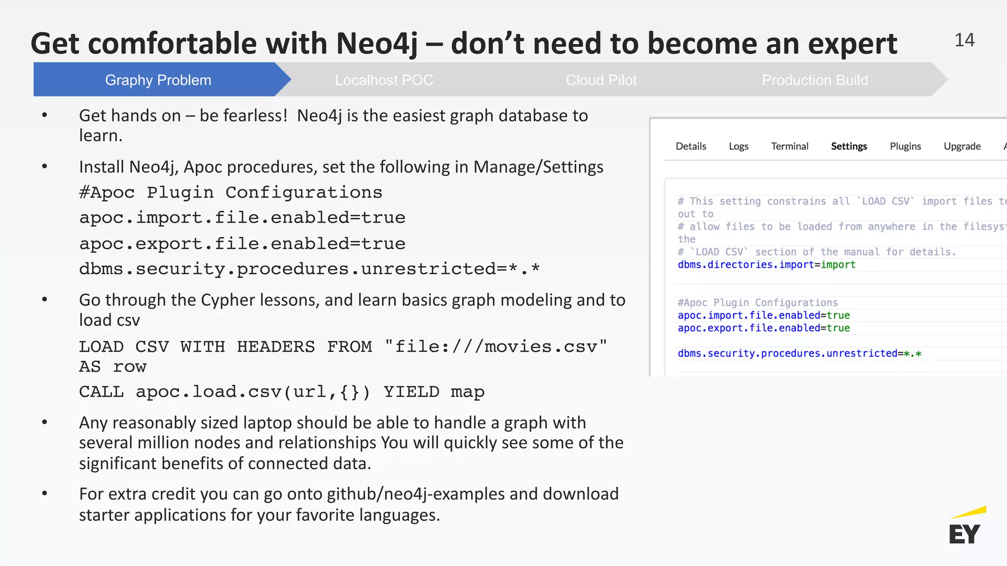 Get comfortable with Neo4j – don’t need to become an expert
• Get hands on – be fearless! Neo4j is the easiest graph database to
learn.
• Install Neo4j, Apoc procedures, set the following in Manage/Settings
#Apoc Plugin Configurations
apoc.import.file.enabled=true
apoc.export.file.enabled=true
dbms.security.procedures.unrestricted=*.*
• Go through the Cypher lessons, and learn basics graph modeling and to
load csv
LOAD CSV WITH HEADERS FROM "file:///movies.csv"
AS row
CALL apoc.load.csv(url,{}) YIELD map
• Any reasonably sized laptop should be able to handle a graph with
several million nodes and relationships You will quickly see some of the
significant benefits of connected data.
• For extra credit you can go onto github/neo4j-examples and download
starter applications for your favorite languages.
14
Production BuildCloud PilotLocalhost POCGraphy Problem
 