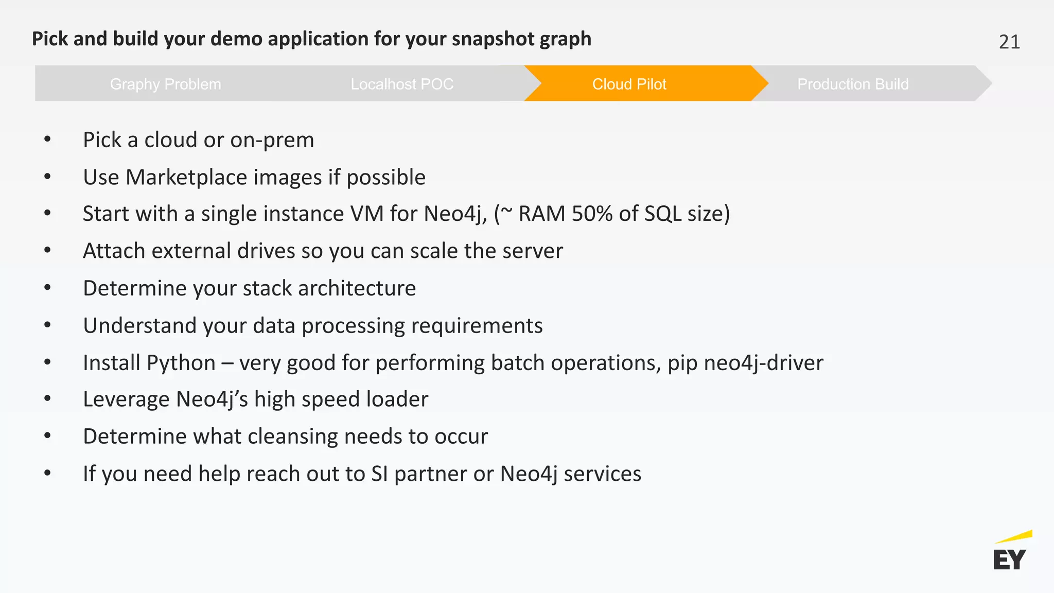 Pick and build your demo application for your snapshot graph 21
Production BuildCloud PilotLocalhost POCGraphy Problem
• Pick a cloud or on-prem
• Use Marketplace images if possible
• Start with a single instance VM for Neo4j, (~ RAM 50% of SQL size)
• Attach external drives so you can scale the server
• Determine your stack architecture
• Understand your data processing requirements
• Install Python – very good for performing batch operations, pip neo4j-driver
• Leverage Neo4j’s high speed loader
• Determine what cleansing needs to occur
• If you need help reach out to SI partner or Neo4j services
 