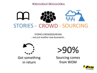 CROWD - SOURCINGSTORIES -
STORIES-CROWDSOURCING
…not just another new buzzword…
>90%
Sourcing comes
from WOM
Get something
in return
 