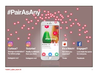 1YL2017_cyber_team 16
#PairAsAny
Curious? Surprise! It’s a Match! Engaged?
Strange combination?
Try before judge.
Instagram no1
Reality is different
than you think.
Instagram no2
Not what you
expected?
Tinder
Love feels the same
for everyone.
Facebook
 