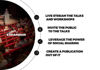 LIVE STREAM THE TALKS
AND WORKSHOPS
INVITE THE PUBLIC
TO THE TALKS
LEVERAGE THE POWER
OF SOCIAL SHARING
CREATE A PUBLICATION
OUT OF IT
EXPANSION
The
 
