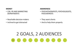 2 GOALS, 2 AUDIENCES
MONEY
• CSR, PR AND MARKETING
DEPARTMENTS
• Reachable decision-makers
• Inclined to get distracted
AWARENESS
• PSYCHOTHERAPISTS, PSYCHOLOGISTS,
PSYCHIATRISTS
• They want clients
• And to help them properly
 