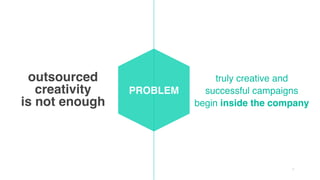2
PROBLEM
outsourced
creativity  
is not enough
truly creative and
successful campaigns
begin inside the company
 