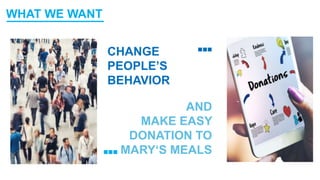 WHAT WE WANT
CHANGE
PEOPLE’S
BEHAVIOR
AND
MAKE EASY
DONATION TO
MARY‘S MEALS
 