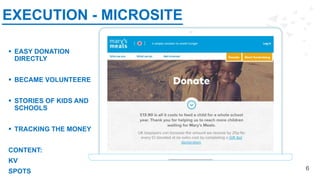 EXECUTION - MICROSITE
 EASY DONATION
DIRECTLY
 BECAME VOLUNTEERE
 STORIES OF KIDS AND
SCHOOLS
 TRACKING THE MONEY
CONTENT:
KV
SPOTS 6
 