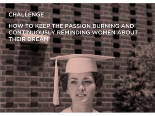 Young Lions 2012 diana & amanda