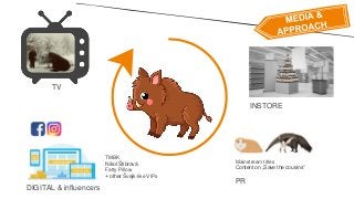 TV
DIGITAL & influencers
INSTORE
PR
TMBK
Nikol Štíbrová
Fatty Pillow
+ other Švejk-like VIPs
Mainstream titles
Content on „Save the cousins“
 