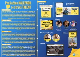 P
o
d
k
a
ž
d
o
u
N
Á
L
E
P
K
O
U
s
e
s
k
r
ý
v
á
T
A
L
E
N
T
C
A
M
P
A
I
G
N
A
S
S
E
T
S
C
A
M
P
A
I
G
N
S
U
M
M
A
R
Y
1
...