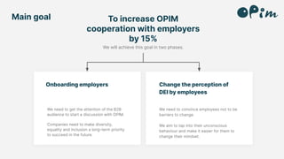We need to convince employees not to be
barriers to change.
We aim to tap into their unconscious
behaviour and make it easier for them to
change their mindset.
Change the perception of
DEI by employees
We need to get the attention of the B2B
audience to start a discussion with OPIM.
Companies need to make diversity,
equality and inclusion a long-term priority
to succeed in the future.
Onboarding employers
To increase OPIM
cooperation with employers
by 15%
We will achieve this goal in two phases.
Main goal
 