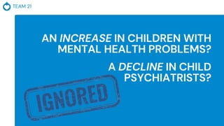 AN INCREASE IN CHILDREN WITH
MENTAL HEALTH PROBLEMS?
A DECLINE IN CHILD
PSYCHIATRISTS?
TEAM 21
 
