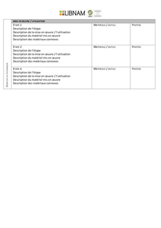 NOMDELATECHNIQUE
MISE EN ŒUVRE / UTILISATION
ETAPE 1
Description de l’étape
Description de la mise en œuvre / l’utilisation
Description du matériel mis en œuvre
Description des matériaux connexes
MATERIELS / OUTILS PHOTOS
ETAPE 2
Description de l’étape
Description de la mise en œuvre / l’utilisation
Description du matériel mis en œuvre
Description des matériaux connexes
MATERIELS / OUTILS PHOTOS
ETAPE N
Description de l’étape
Description de la mise en œuvre / l’utilisation
Description du matériel mis en œuvre
Description des matériaux connexes
MATERIELS / OUTILS PHOTOS
 