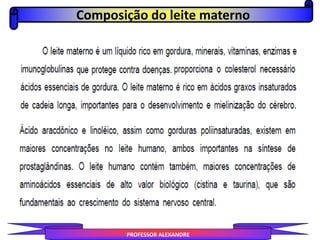 Composição do leite materno
PROFESSOR ALEXANDRE
 