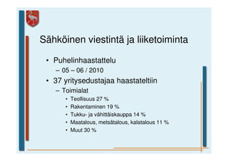 Sähköinen viestintä ja liiketoiminta

 • Puhelinhaastattelu
   – 05 – 06 / 2010
 • 37 yritysedustajaa haastateltiin
   – Toimialat
      •   Teollisuus 27 %
      •   Rakentaminen 19 %
      •   Tukku- ja vähittäiskauppa 14 %
      •   Maatalous, metsätalous, kalatalous 11 %
      •   Muut 30 %
 