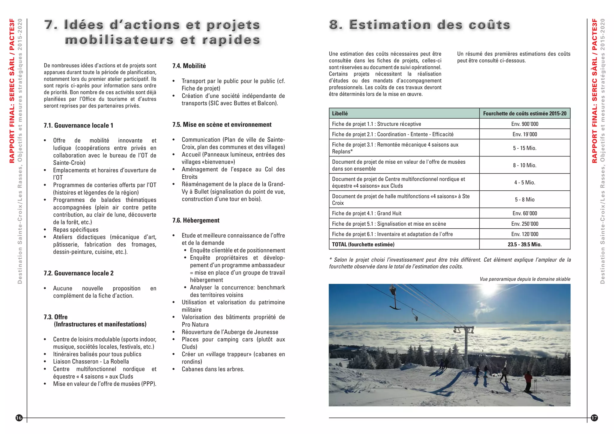 RAPPORTFINAL:SERECSÀRL/PACTE3F
DestinationSainte-Croix/LesRasses,Objectifsetmesuresstratégiques2015-2020
De nombreuses idées d’actions et de projets sont
apparues durant toute la période de planiﬁcation,
notamment lors du premier atelier participatif. Ils
sont repris ci-après pour information sans ordre
de priorité. Bon nombre de ces activités sont déjà
planiﬁées par l’Ofﬁce du tourisme et d’autres
seront reprises par des partenaires privés.
7.1. Gouvernance locale 1
•	 Offre de mobilité innovante et
ludique (coopérations entre privés en
collaboration avec le bureau de l’OT de
Sainte-Croix)
•	 Emplacements et horaires d’ouverture de
l’OT
•	 Programmes de conteries offerts par l’OT
(histoires et légendes de la région)
•	 Programmes de balades thématiques
accompagnées (plein air contre petite
contribution, au clair de lune, découverte
de la forêt, etc.)
•	 Repas spéciﬁques
•	 Ateliers didactiques (mécanique d’art,
pâtisserie, fabrication des fromages,
dessin-peinture, cuisine, etc.).
7.2. Gouvernance locale 2
•	 Aucune nouvelle proposition en
complément de la ﬁche d’action.
7.3. Offre
(Infrastructures et manifestations)
•	 Centre de loisirs modulable (sports indoor,
musique, sociétés locales, festivals, etc.)
•	 Itinéraires balisés pour tous publics
•	 Liaison Chasseron - La Robella
•	 Centre multifonctionnel nordique et
équestre « 4 saisons » aux Cluds
•	 Mise en valeur de l’offre de musées (PPP).
7. Idées d’actions et projets7. Idées d’actions et projets7. Idées d’actions et projets
mobilisateurs et rapidesmobilisateurs et rapidesmobilisateurs et rapides
16
7.4. Mobilité
•	 Transport par le public pour le public (cf.
Fiche de projet)
•	 Création d’une société indépendante de
transports (SIC avec Buttes et Balcon).
7.5. Mise en scène et environnement
•	 Communication (Plan de ville de Sainte-
Croix, plan des communes et des villages)
•	 Accueil (Panneaux lumineux, entrées des
villages «bienvenue»)
•	 Aménagement de l’espace au Col des
Etroits
•	 Réaménagement de la place de la Grand-
Vy à Bullet (signalisation du point de vue,
construction d’une tour en bois).
7.6. Hébergement
•	 Etude et meilleure connaissance de l’offre
et de la demande
•	 Enquête clientèle et de positionnement
•	 Enquête propriétaires et dévelop-
pement d’un programme ambassadeur
= mise en place d’un groupe de travail
hébergement
•	 Analyser la concurrence: benchmark
des territoires voisins
•	 Utilisation et valorisation du patrimoine
militaire
•	 Valorisation des bâtiments propriété de
Pro Natura
•	 Réouverture de l’Auberge de Jeunesse
•	 Places pour camping cars (plutôt aux
Cluds)
•	 Créer un «village trappeur» (cabanes en
rondins)
•	 Cabanes dans les arbres.
Une estimation des coûts nécessaires peut être
consultée dans les ﬁches de projets, celles-ci
sont réservées au document de suivi opérationnel.
Certains projets nécessitent la réalisation
d’études ou des mandats d’accompagnement
professionnels. Les coûts de ces travaux devront
être déterminés lors de la mise en œuvre.
8. Estimation des coûts8. Estimation des coûts8. Estimation des coûts
RAPPORTFINAL:SERECSÀRL/PACTE3F
DestinationSainte-Croix/LesRasses,Objectifsetmesuresstratégiques2015-2020
Un résumé des premières estimations des coûts
peut être consulté ci-dessous.
17
Libellé Fourchette de coûts estimée 2015-20
Fiche de projet 1.1 : Structure réceptive Env. 900'000
Fiche de projet 2.1 : Coordination - Entente - Efﬁcacité Env. 19'000
Fiche de projet 3.1 : Remontée mécanique 4 saisons aux
Replans*
5 - 15 Mio.
Document de projet de mise en valeur de l'offre de musées
dans son ensemble
8 - 10 Mio.
Document de projet de Centre multifonctionnel nordique et
équestre «4 saisons» aux Cluds
4 - 5 Mio.
Document de projet de halle multifonctions «4 saisons» à Ste
Croix
5 - 8 Mio
Fiche de projet 4.1 : Grand Huit Env. 60'000
Fiche de projet 5.1 : Signalisation et mise en scène Env. 250'000
Fiche de projet 6.1 : Inventaire et adaptation de l'offre Env. 120'000
TOTAL (fourchette estimée) 23.5 - 39.5 Mio.
* Selon le projet choisi l’investissement peut être très différent. Cet élément explique l’ampleur de la
fourchette observée dans le total de l’estimation des coûts.
Vue panoramique depuis le domaine skiable
 