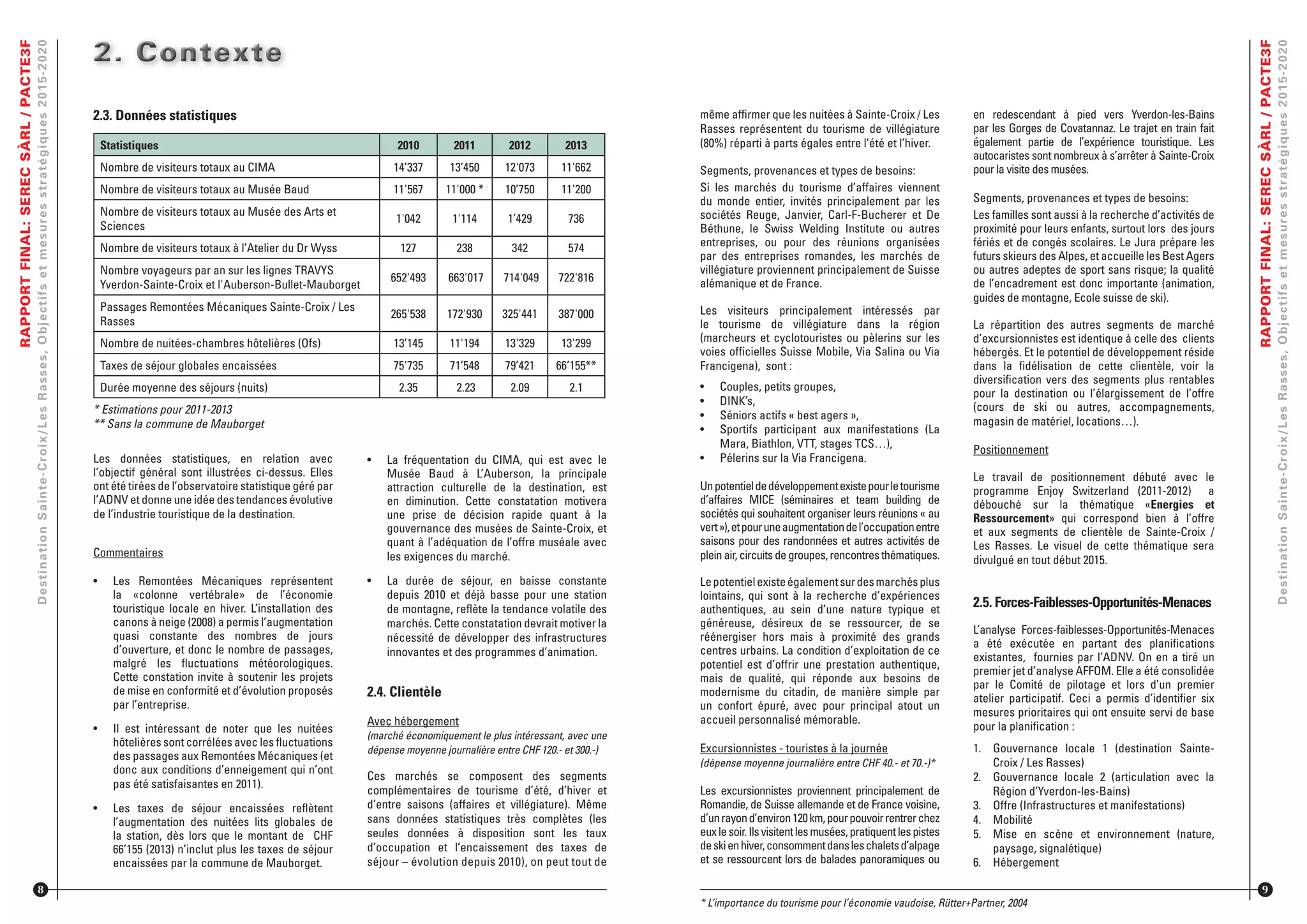 RAPPORTFINAL:SERECSÀRL/PACTE3F
DestinationSainte-Croix/LesRasses,Objectifsetmesuresstratégiques2015-2020
2.3. Données statistiques
Les données statistiques, en relation avec
l’objectif général sont illustrées ci-dessus. Elles
ont été tirées de l’observatoire statistique géré par
l’ADNV et donne une idée des tendances évolutive
de l’industrie touristique de la destination.
Commentaires
•	 Les Remontées Mécaniques représentent
la «colonne vertébrale» de l’économie
touristique locale en hiver. L’installation des
canons à neige (2008) a permis l’augmentation
quasi constante des nombres de jours
d’ouverture, et donc le nombre de passages,
malgré les ﬂuctuations météorologiques.
Cette constation invite à soutenir les projets
de mise en conformité et d’évolution proposés
par l’entreprise.
•	 Il est intéressant de noter que les nuitées
hôtelières sont corrélées avec les ﬂuctuations
des passages aux Remontées Mécaniques (et
donc aux conditions d’enneigement qui n’ont
pas été satisfaisantes en 2011).
•	 Les taxes de séjour encaissées reﬂètent
l’augmentation des nuitées lits globales de
la station, dès lors que le montant de CHF
66’155 (2013) n’inclut plus les taxes de séjour
encaissées par la commune de Mauborget.
2. Contexte2. Contexte2. Contexte2. Contexte2. Contexte2. Contexte
8
•	 La fréquentation du CIMA, qui est avec le
Musée Baud à L’Auberson, la principale
attraction culturelle de la destination, est
en diminution. Cette constatation motivera
une prise de décision rapide quant à la
gouvernance des musées de Sainte-Croix, et
quant à l’adéquation de l’offre muséale avec
les exigences du marché.
•	 La durée de séjour, en baisse constante
depuis 2010 et déjà basse pour une station
de montagne, reﬂète la tendance volatile des
marchés. Cette constatation devrait motiver la
nécessité de développer des infrastructures
innovantes et des programmes d’animation.
2.4. Clientèle
Avec hébergement
(marché économiquement le plus intéressant, avec une
dépense moyenne journalière entre CHF 120.- et 300.-)
Ces marchés se composent des segments
complémentaires de tourisme d’été, d’hiver et
d’entre saisons (affaires et villégiature). Même
sans données statistiques très complètes (les
seules données à disposition sont les taux
d’occupation et l’encaissement des taxes de
séjour – évolution depuis 2010), on peut tout de
Statistiques 2010 2011 2012 2013
Nombre de visiteurs totaux au CIMA 14’337 13’450 12'073 11'662
Nombre de visiteurs totaux au Musée Baud 11'567 11'000 * 10’750 11'200
Nombre de visiteurs totaux au Musée des Arts et
Sciences
1'042 1'114 1’429 736
Nombre de visiteurs totaux à l’Atelier du Dr Wyss 127 238 342 574
Nombre voyageurs par an sur les lignes TRAVYS
Yverdon-Sainte-Croix et l'Auberson-Bullet-Mauborget
652'493 663'017 714'049 722'816
Passages Remontées Mécaniques Sainte-Croix / Les
Rasses
265'538 172'930 325'441 387'000
Nombre de nuitées-chambres hôtelières (Ofs) 13’145 11'194 13'329 13'299
Taxes de séjour globales encaissées 75'735 71’548 79’421 66’155**
Durée moyenne des séjours (nuits) 2.35 2.23 2.09 2.1
* Estimations pour 2011-2013
** Sans la commune de Mauborget
même afﬁrmer que les nuitées à Sainte-Croix / Les
Rasses représentent du tourisme de villégiature
(80%) réparti à parts égales entre l’été et l’hiver.
Segments, provenances et types de besoins:
Si les marchés du tourisme d’affaires viennent
du monde entier, invités principalement par les
sociétés Reuge, Janvier, Carl-F-Bucherer et De
Béthune, le Swiss Welding Institute ou autres
entreprises, ou pour des réunions organisées
par des entreprises romandes, les marchés de
villégiature proviennent principalement de Suisse
alémanique et de France.
Les visiteurs principalement intéressés par
le tourisme de villégiature dans la région
(marcheurs et cyclotouristes ou pèlerins sur les
voies ofﬁcielles Suisse Mobile, Via Salina ou Via
Francigena), sont :
•	 Couples, petits groupes,
•	 DINK’s,
•	 Séniors actifs « best agers »,
•	 Sportifs participant aux manifestations (La
Mara, Biathlon, VTT, stages TCS…),
•	 Pélerins sur la Via Francigena.
Unpotentieldedéveloppementexistepourletourisme
d’affaires MICE (séminaires et team building de
sociétés qui souhaitent organiser leurs réunions « au
vert»),etpouruneaugmentationdel’occupationentre
saisons pour des randonnées et autres activités de
pleinair,circuitsdegroupes,rencontresthématiques.
Lepotentielexisteégalementsurdesmarchésplus
lointains, qui sont à la recherche d’expériences
authentiques, au sein d’une nature typique et
généreuse, désireux de se ressourcer, de se
réénergiser hors mais à proximité des grands
centres urbains. La condition d’exploitation de ce
potentiel est d’offrir une prestation authentique,
mais de qualité, qui réponde aux besoins de
modernisme du citadin, de manière simple par
un confort épuré, avec pour principal atout un
accueil personnalisé mémorable.
Excursionnistes - touristes à la journée
(dépense moyenne journalière entre CHF 40.- et 70.-)*
Les excursionnistes proviennent principalement de
Romandie, de Suisse allemande et de France voisine,
d’unrayond’environ120km,pourpouvoirrentrerchez
euxlesoir.Ilsvisitentlesmusées,pratiquentlespistes
deskienhiver,consommentdansleschaletsd’alpage
et se ressourcent lors de balades panoramiques ou
RAPPORTFINAL:SERECSÀRL/PACTE3F
DestinationSainte-Croix/LesRasses,Objectifsetmesuresstratégiques2015-2020
en redescendant à pied vers Yverdon-les-Bains
par les Gorges de Covatannaz. Le trajet en train fait
également partie de l’expérience touristique. Les
autocaristes sont nombreux à s’arrêter à Sainte-Croix
pour la visite des musées.
Segments, provenances et types de besoins:
Les familles sont aussi à la recherche d’activités de
proximité pour leurs enfants, surtout lors des jours
fériés et de congés scolaires. Le Jura prépare les
futurs skieurs des Alpes, et accueille les Best Agers
ou autres adeptes de sport sans risque; la qualité
de l’encadrement est donc importante (animation,
guides de montagne, Ecole suisse de ski).
La répartition des autres segments de marché
d’excursionnistes est identique à celle des clients
hébergés. Et le potentiel de développement réside
dans la ﬁdélisation de cette clientèle, voir la
diversiﬁcation vers des segments plus rentables
pour la destination ou l’élargissement de l’offre
(cours de ski ou autres, accompagnements,
magasin de matériel, locations…).
Positionnement
Le travail de positionnement débuté avec le
programme Enjoy Switzerland (2011-2012) a
débouché sur la thématique «Energies et
Ressourcement» qui correspond bien à l’offre
et aux segments de clientèle de Sainte-Croix /
Les Rasses. Le visuel de cette thématique sera
divulgué en tout début 2015.
2.5. Forces-Faiblesses-Opportunités-Menaces
L’analyse Forces-faiblesses-Opportunités-Menaces
a été exécutée en partant des planiﬁcations
existantes, fournies par l’ADNV. On en a tiré un
premier jet d’analyse AFFOM. Elle a été consolidée
par le Comité de pilotage et lors d’un premier
atelier participatif. Ceci a permis d’identiﬁer six
mesures prioritaires qui ont ensuite servi de base
pour la planiﬁcation :
1. Gouvernance locale 1 (destination Sainte-
Croix / Les Rasses)
2. Gouvernance locale 2 (articulation avec la
Région d’Yverdon-les-Bains)
3. Offre (Infrastructures et manifestations)
4. Mobilité
5. Mise en scène et environnement (nature,
paysage, signalétique)
6. Hébergement
9
* L’importance du tourisme pour l’économie vaudoise, Rütter+Partner, 2004
 